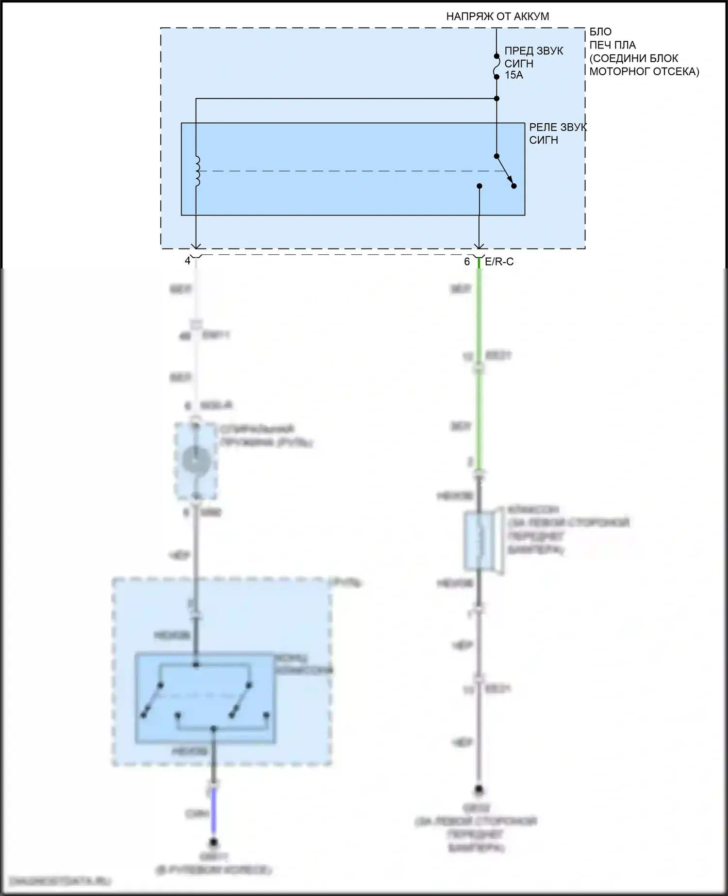 Kona Hyundai I (2017-2021): Электросхема клаксона 