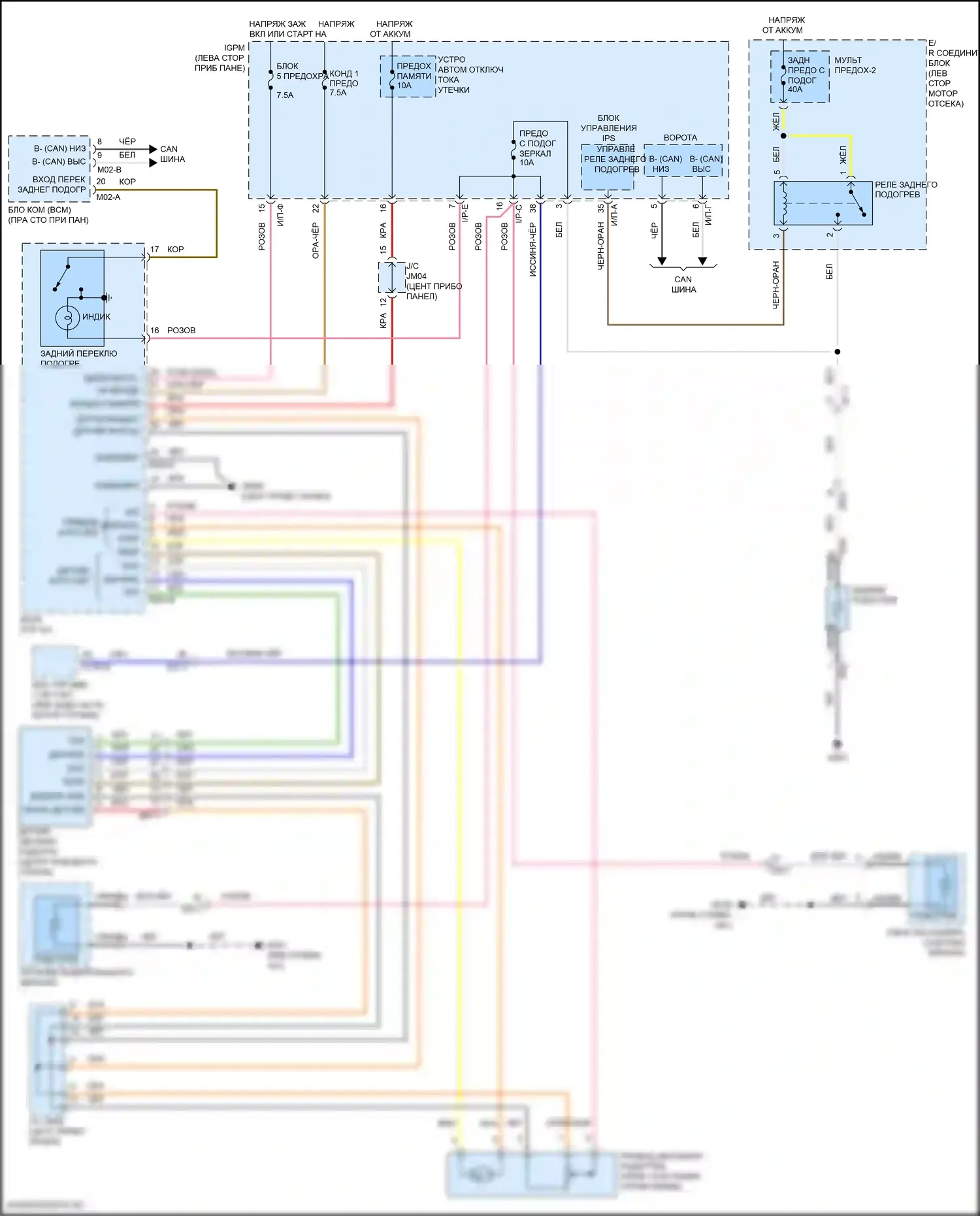 Kona Hyundai I (2017-2021): Размагничивает монтажную электросхему, с автоматическим размагничиванием 