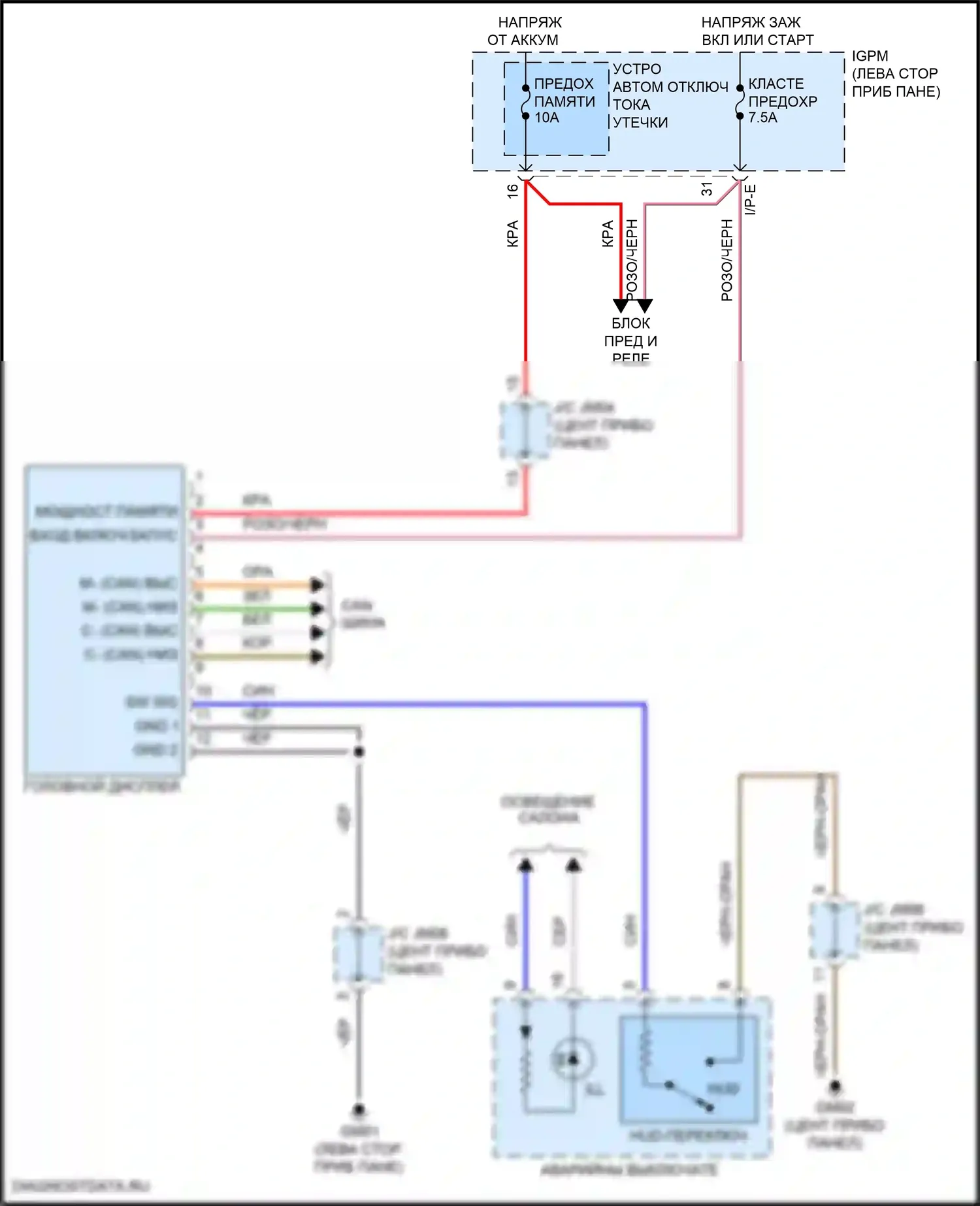 Kona Hyundai I (2017-2021): Электросхема лобового дисплея 