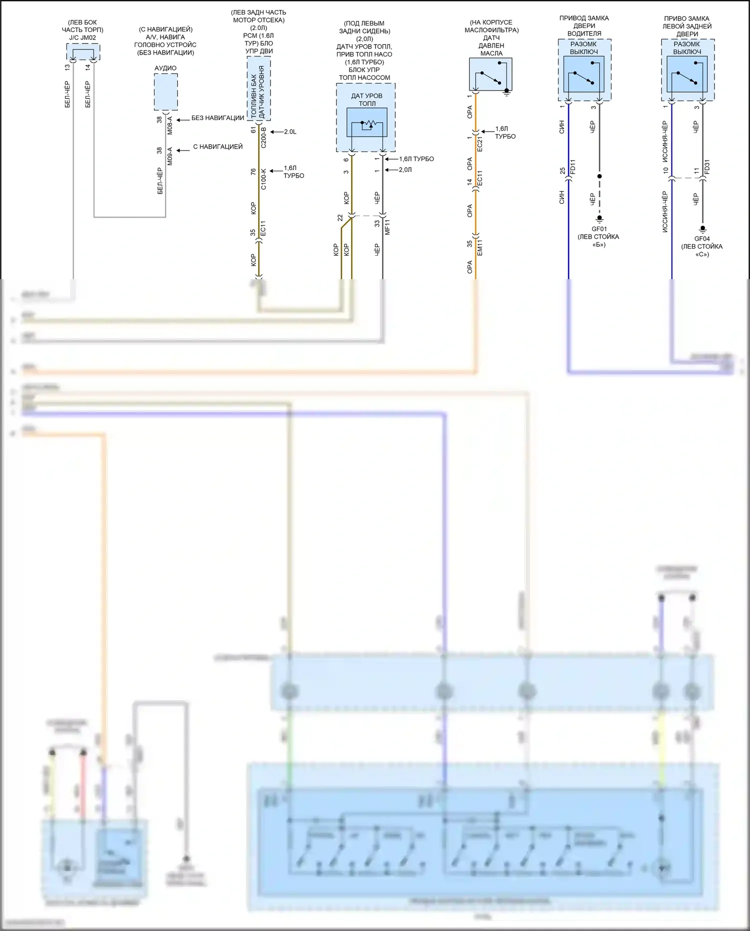 Kona Hyundai I (2017-2021): Электросхема приборной панели (2 из 4) 