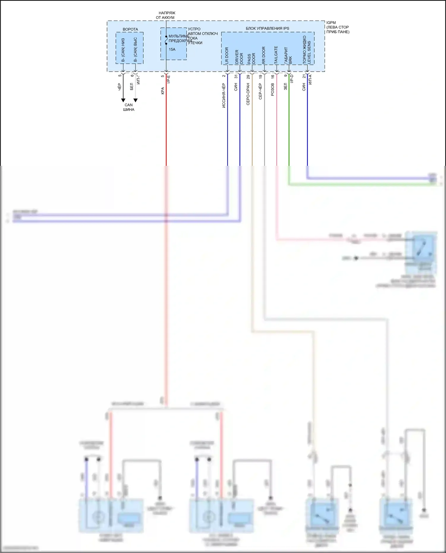 Kona Hyundai I (2017-2021): Электросхема приборной панели (3 из 4) 