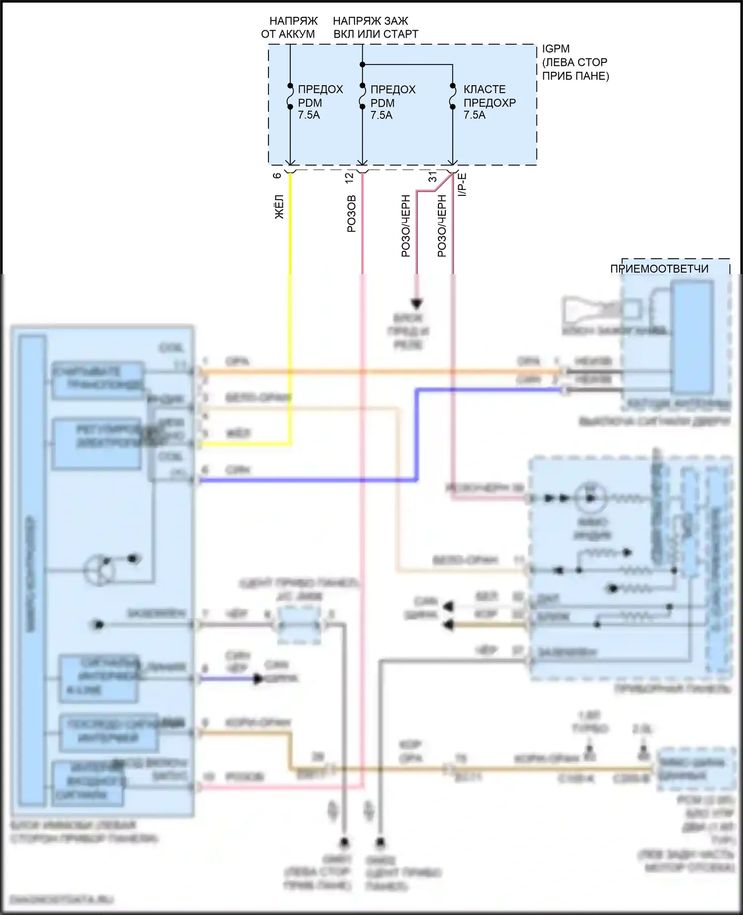 Kona Hyundai I (2017-2021): Электросхема иммобилайзера, без смарт-ключа 