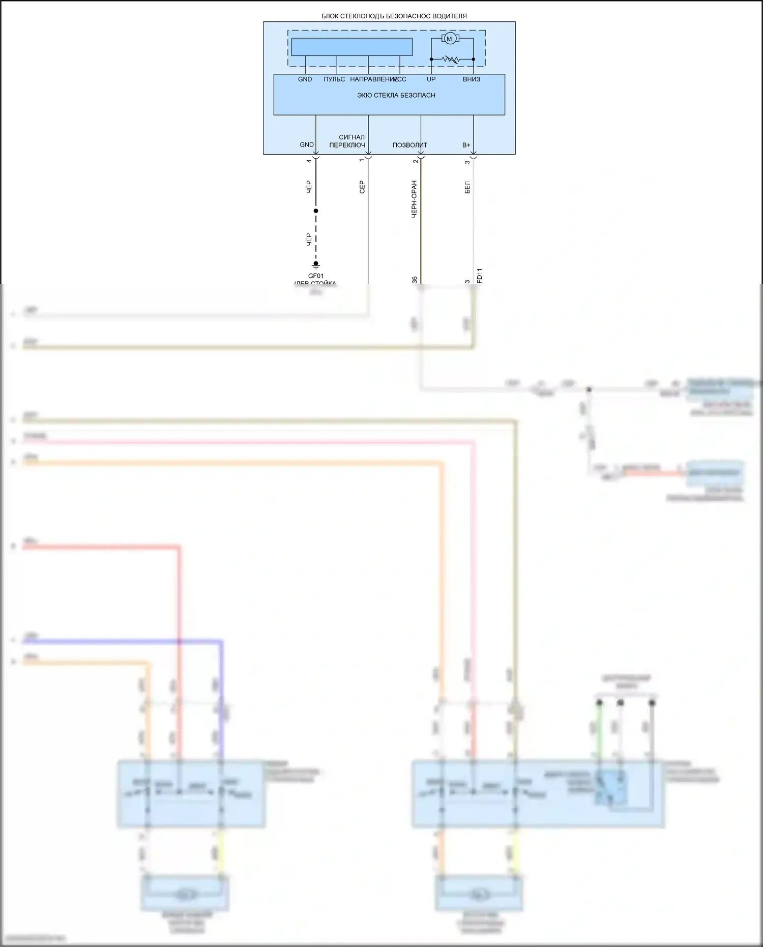 Kona Hyundai I (2017-2021): Электросхема стеклоподъемников, с автоматическим включением/выключением драйвера и стеклоподъемниками безопасности (2 из 2) 