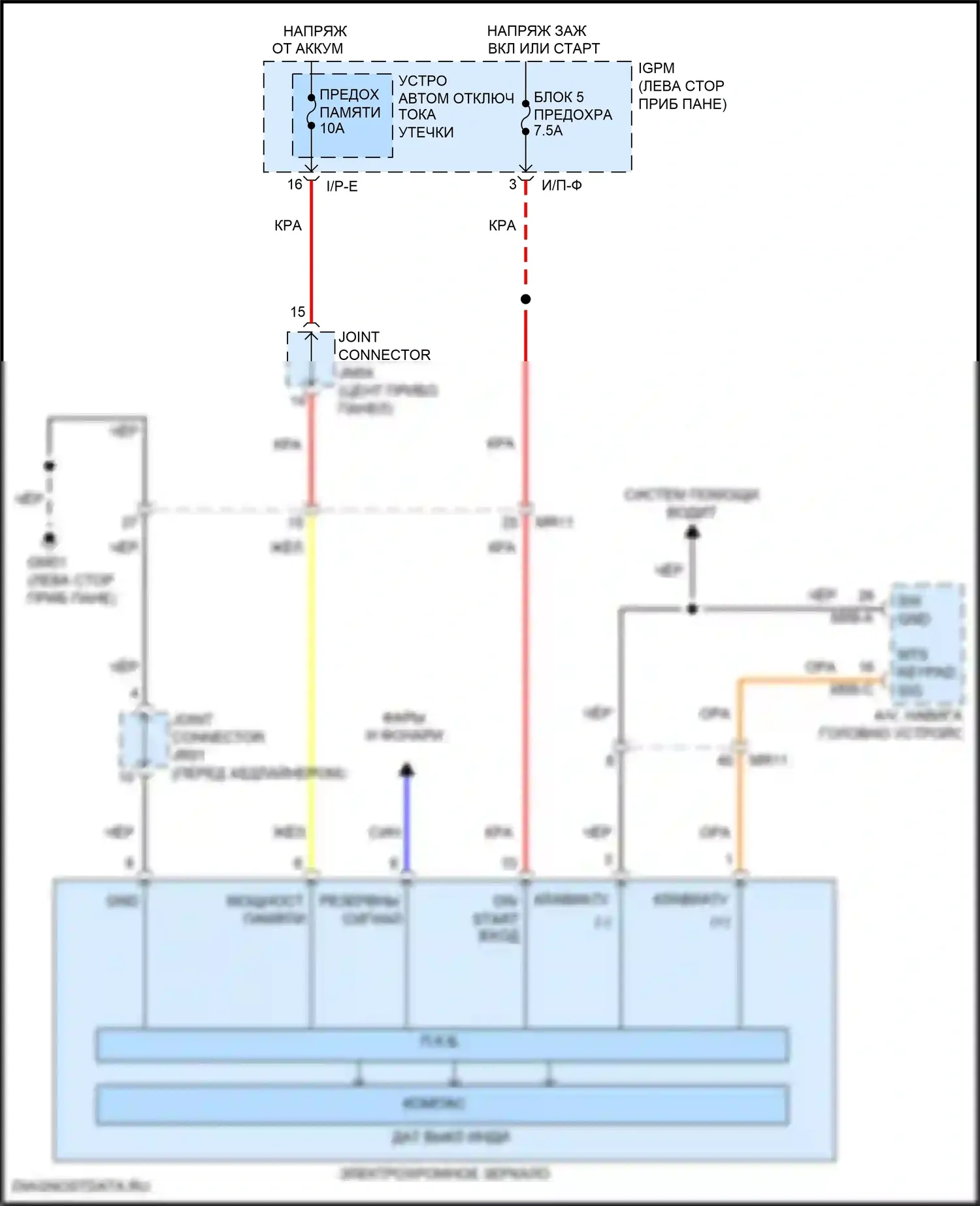 Kona Hyundai I (2017-2021): Электросхема электрохромного зеркала 