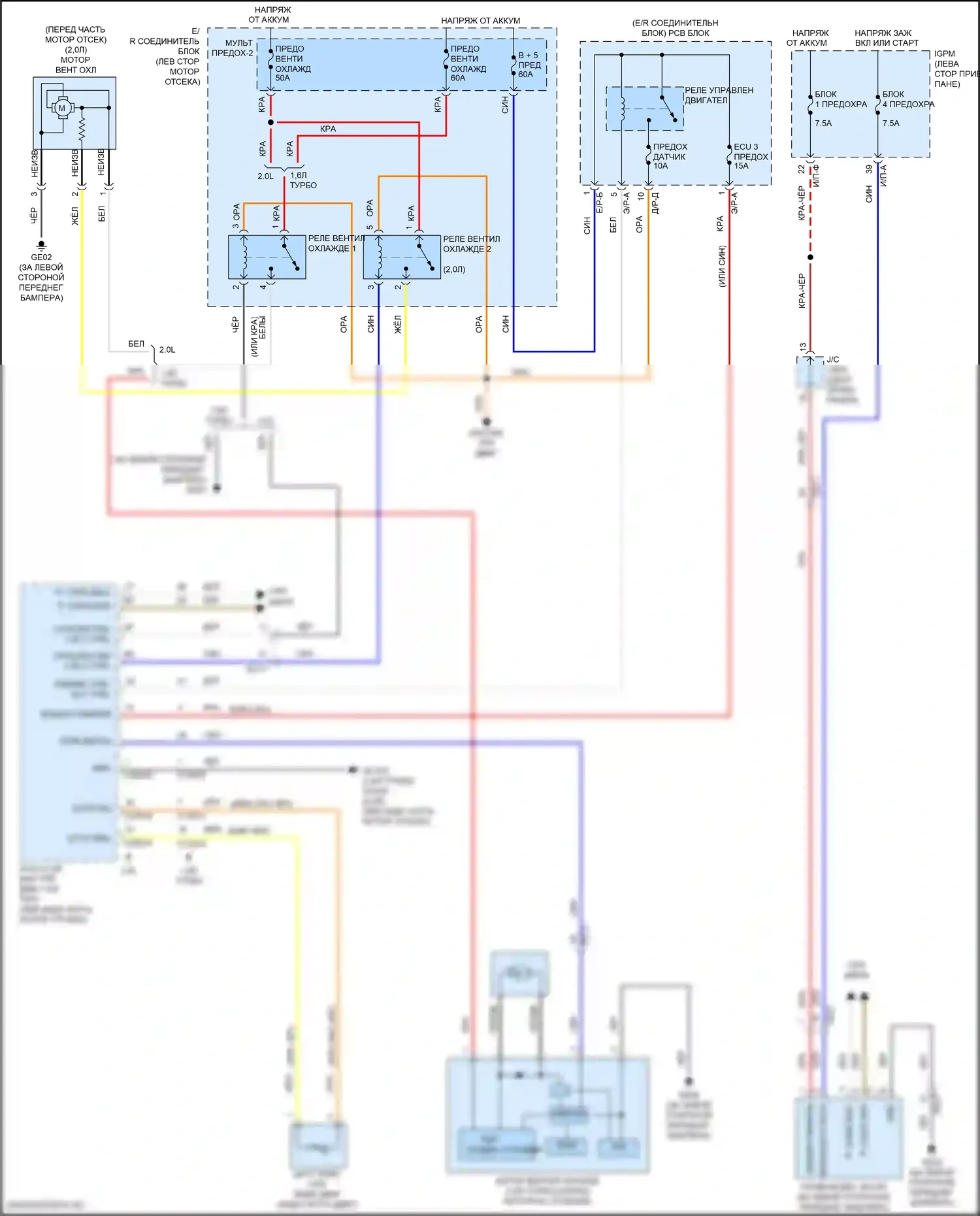 Kona Hyundai I (2017-2021): Электросхема вентилятора охлаждения 