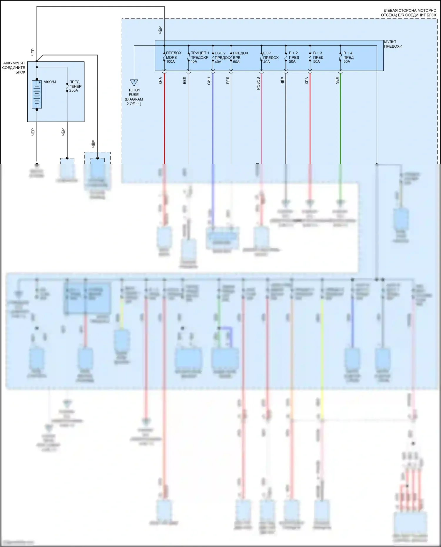 Palisade Hyundai I рестайлинг (2022-2024): Электросхема блока предохранителей реле (1 из 11) 