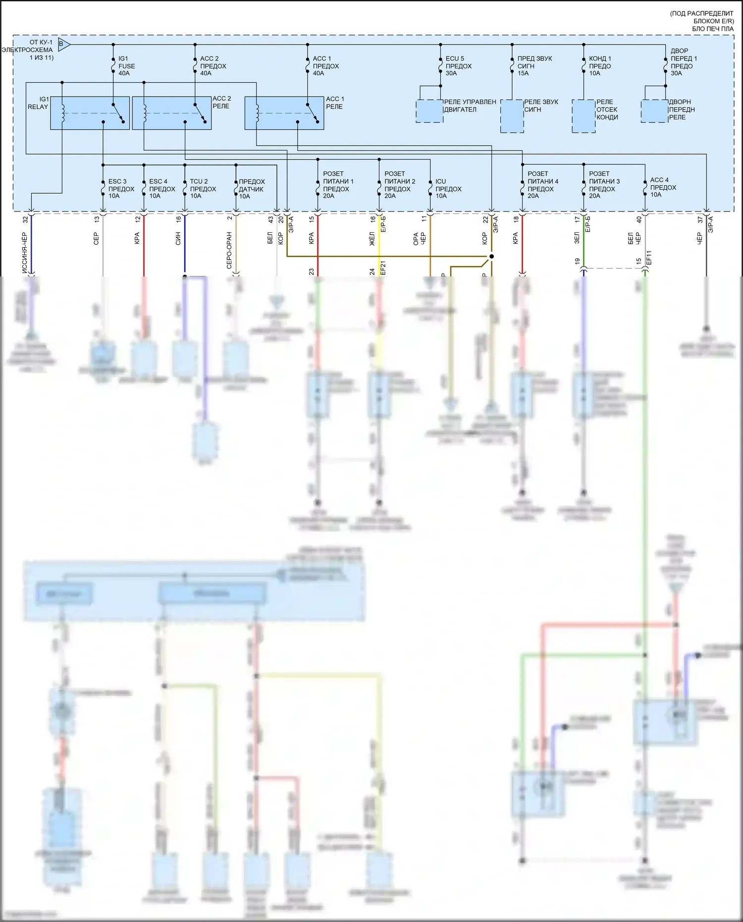 Palisade Hyundai I рестайлинг (2022-2024): Электросхема блока предохранителей реле (2 из 11) 