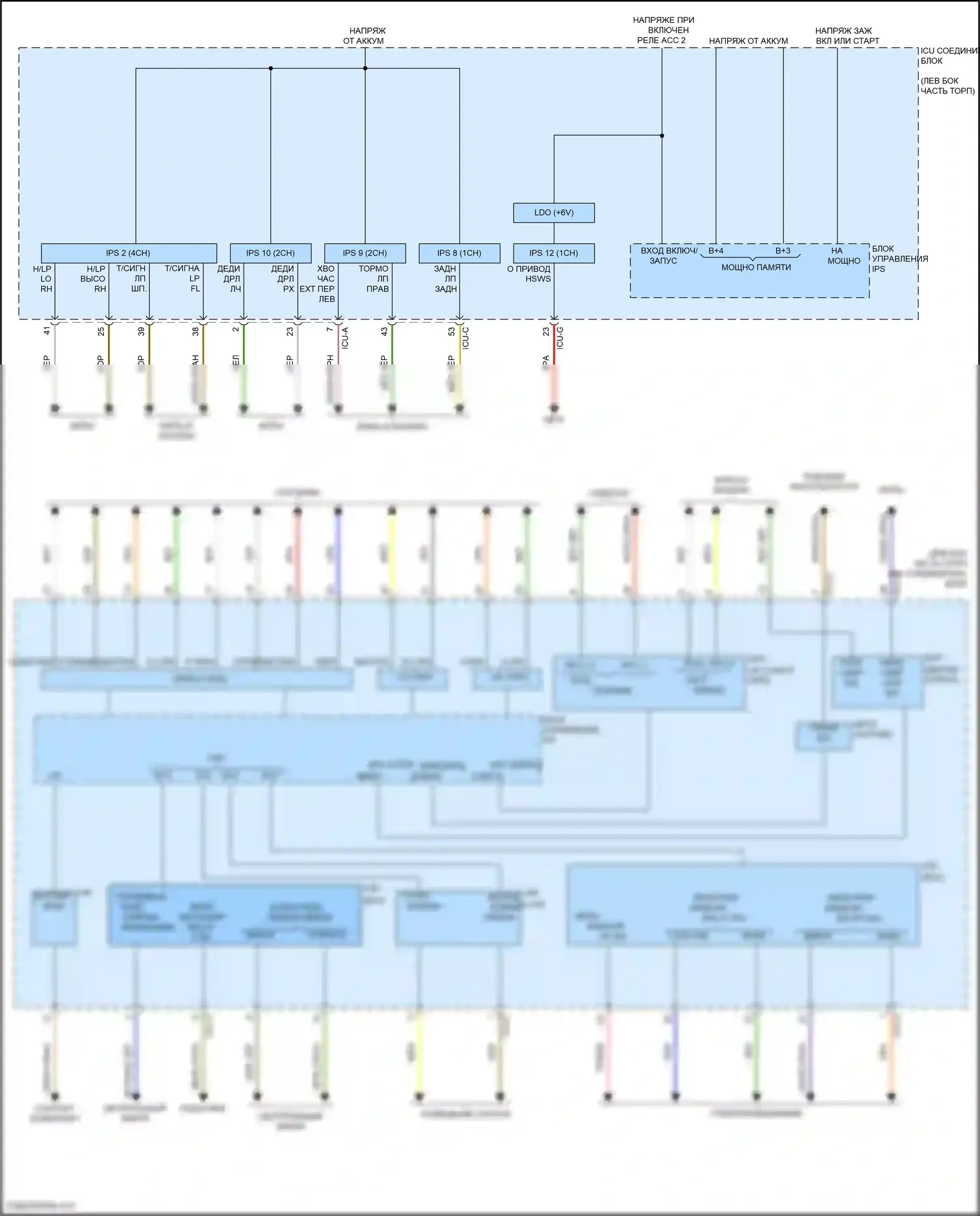 Palisade Hyundai I рестайлинг (2022-2024): Электросхема блока управления ips (2 из 3) 