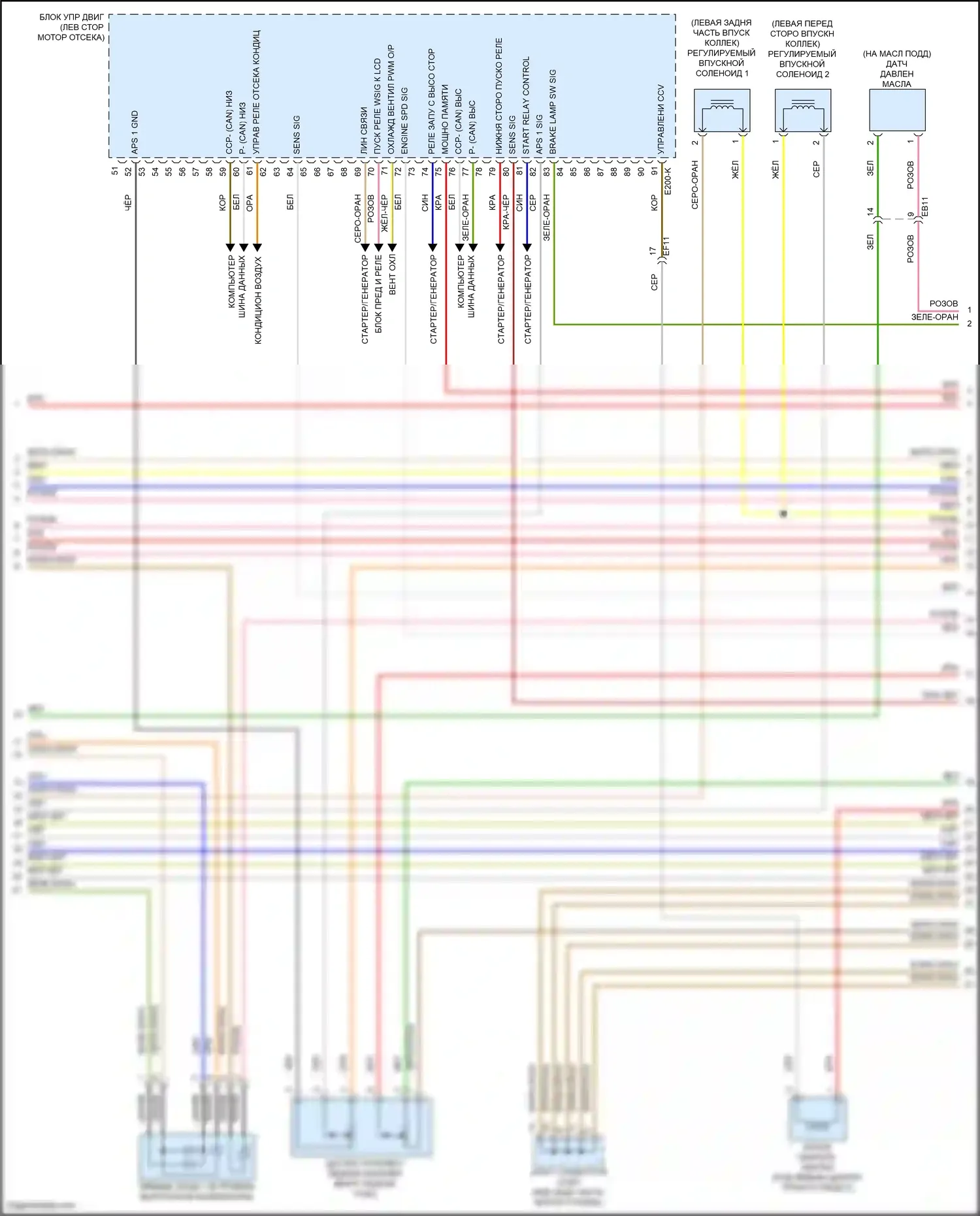 Palisade Hyundai I рестайлинг (2022-2024): Электросхема двигателя 3.8l (5 из 8) 