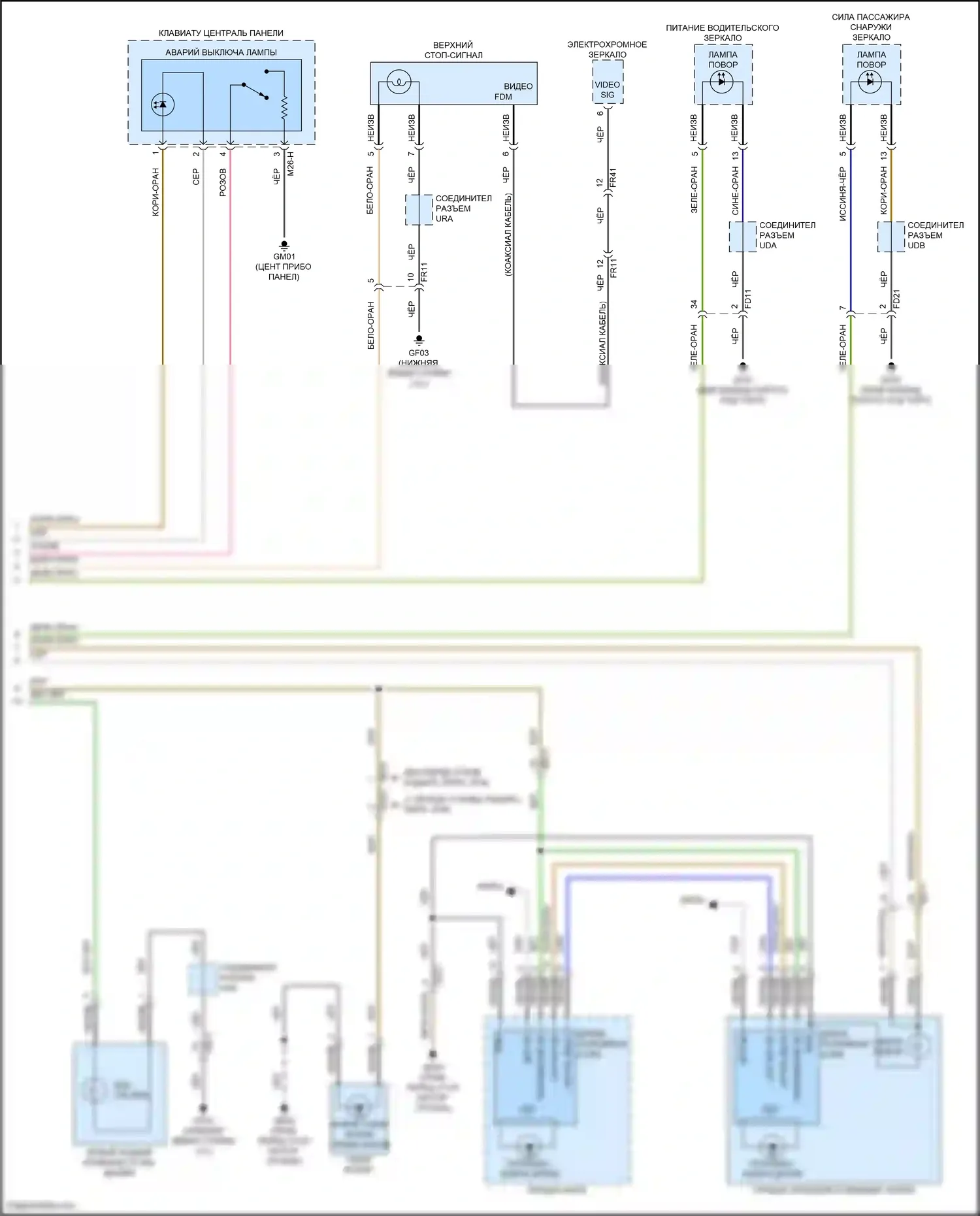 Palisade Hyundai I рестайлинг (2022-2024): Электросхема фар и фонарей (4 из 4) 