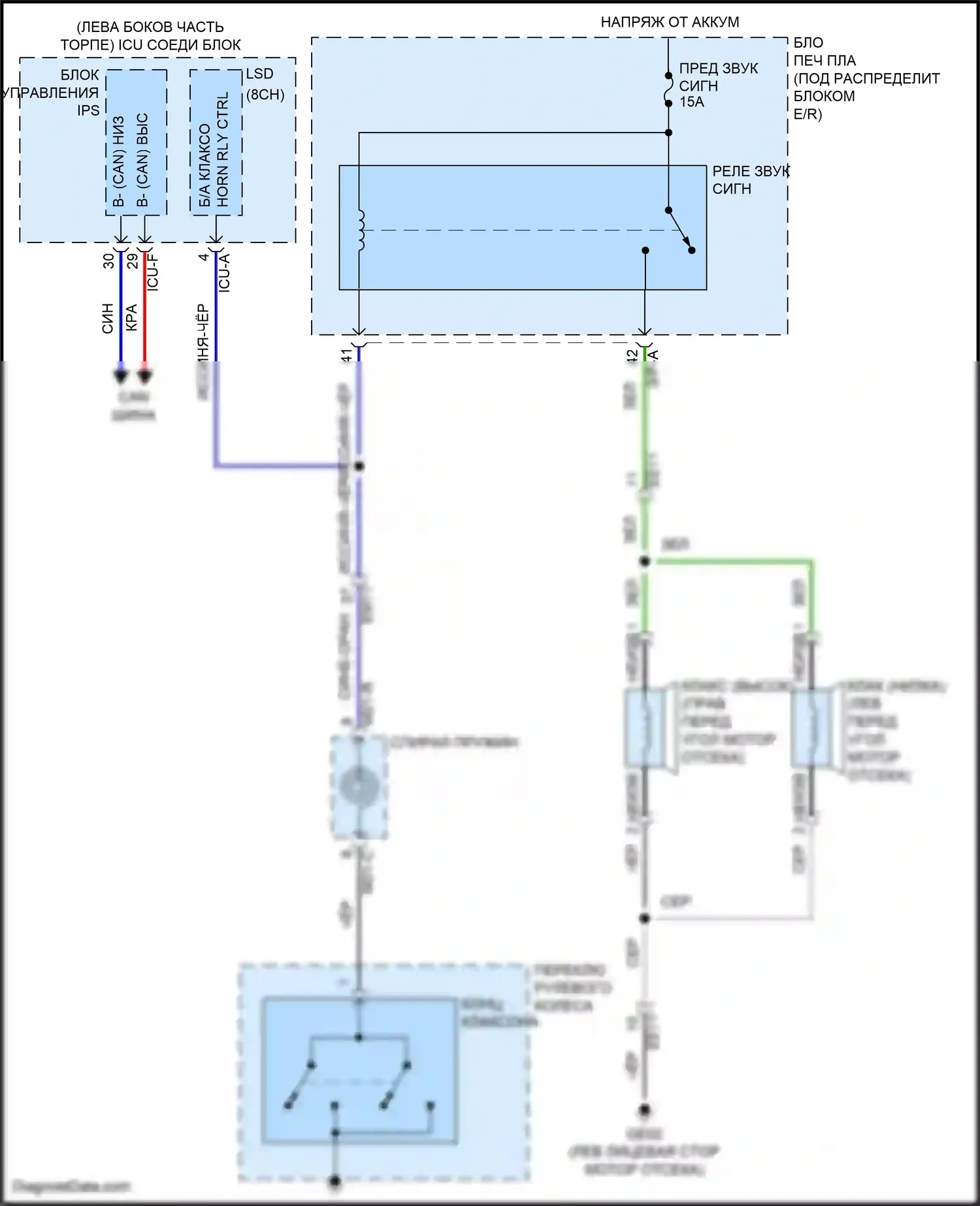Palisade Hyundai I рестайлинг (2022-2024): Электросхема клаксона 
