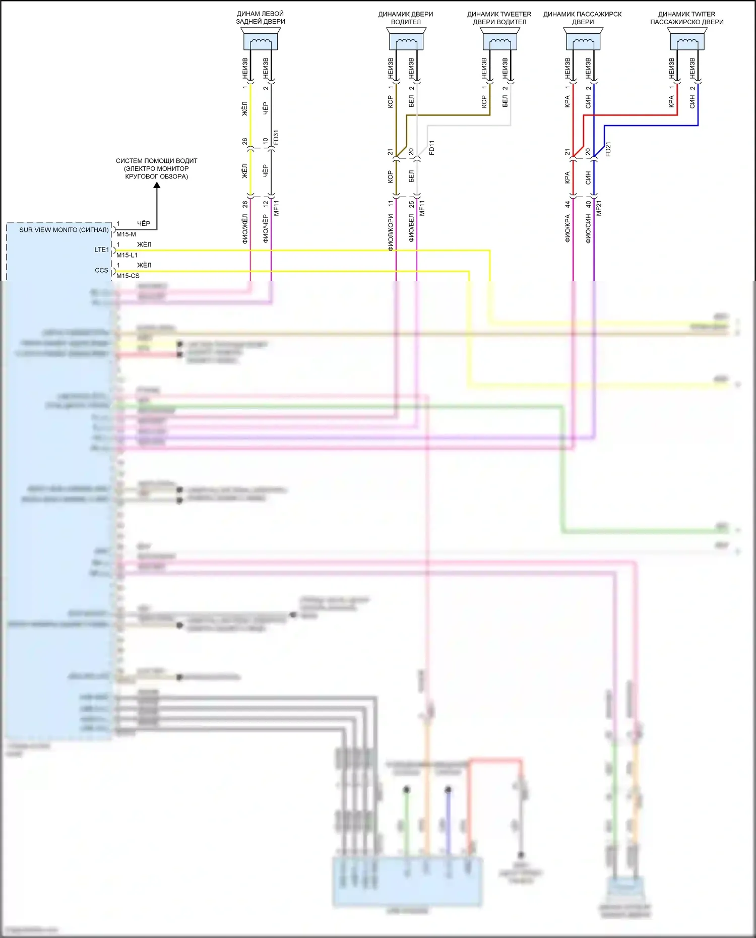 Palisade Hyundai I рестайлинг (2022-2024): Электросхема магнитолы, без усилителя (1 из 4) 