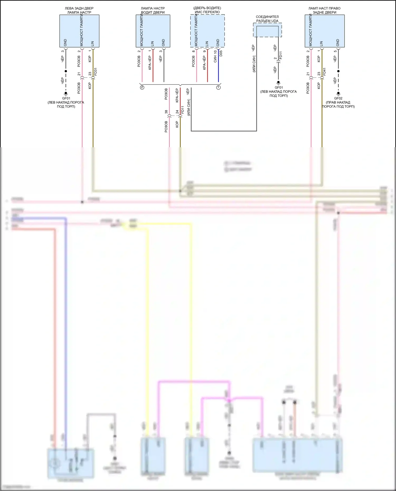 Palisade Hyundai I рестайлинг (2022-2024): Электросхема освещения салона (2 из 5) 