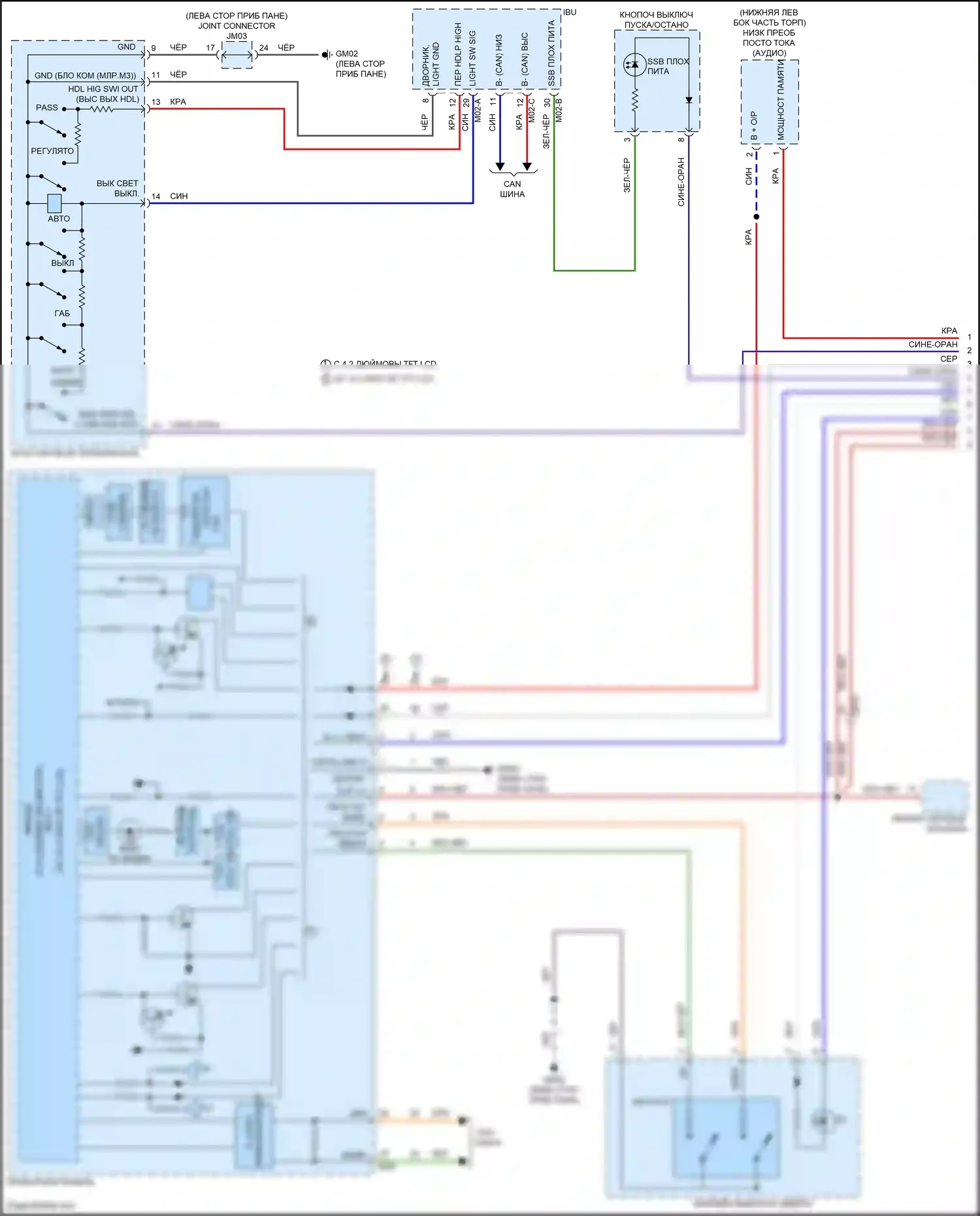 Palisade Hyundai I рестайлинг (2022-2024): Электросхема подсветки приборной панели (1 из 4) 