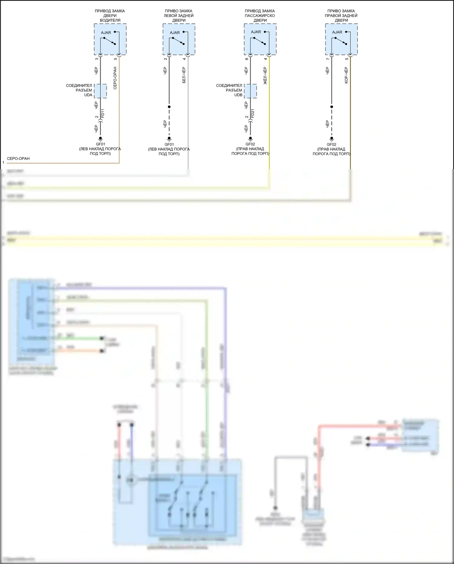 Palisade Hyundai I рестайлинг (2022-2024): Электросхема приборной панели, с 4,2-дюймовым жк-дисплеем (3 из 4) 