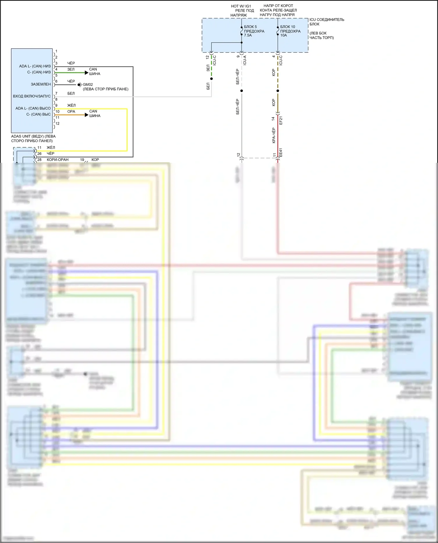 Palisade Hyundai I рестайлинг (2022-2024): Электросхема помощи водителю 