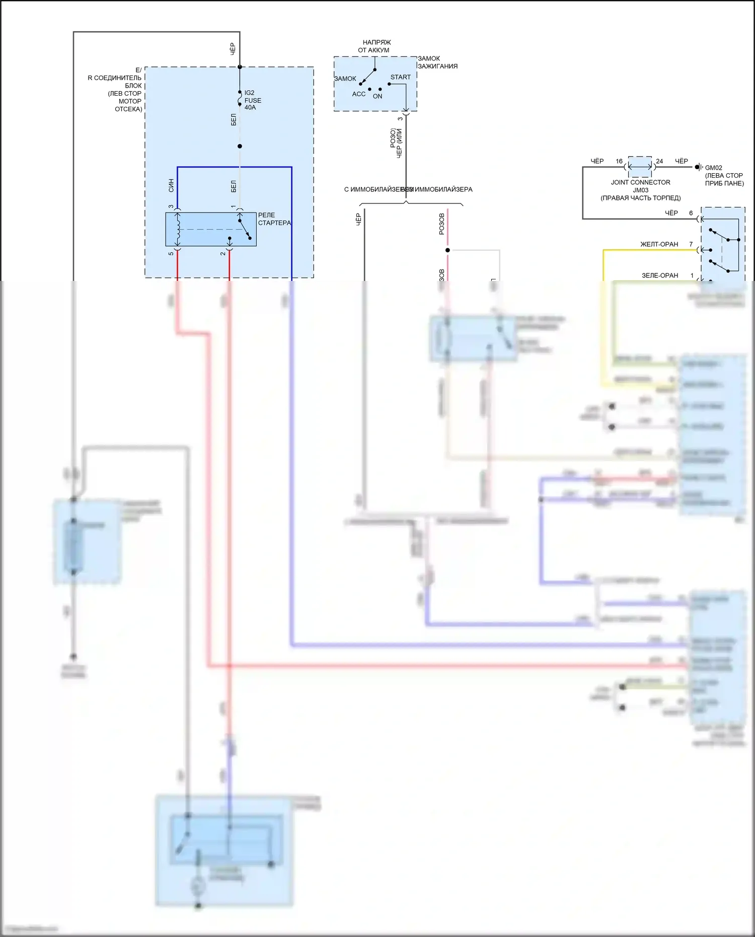 Palisade Hyundai I рестайлинг (2022-2024): Электросхема стартера 