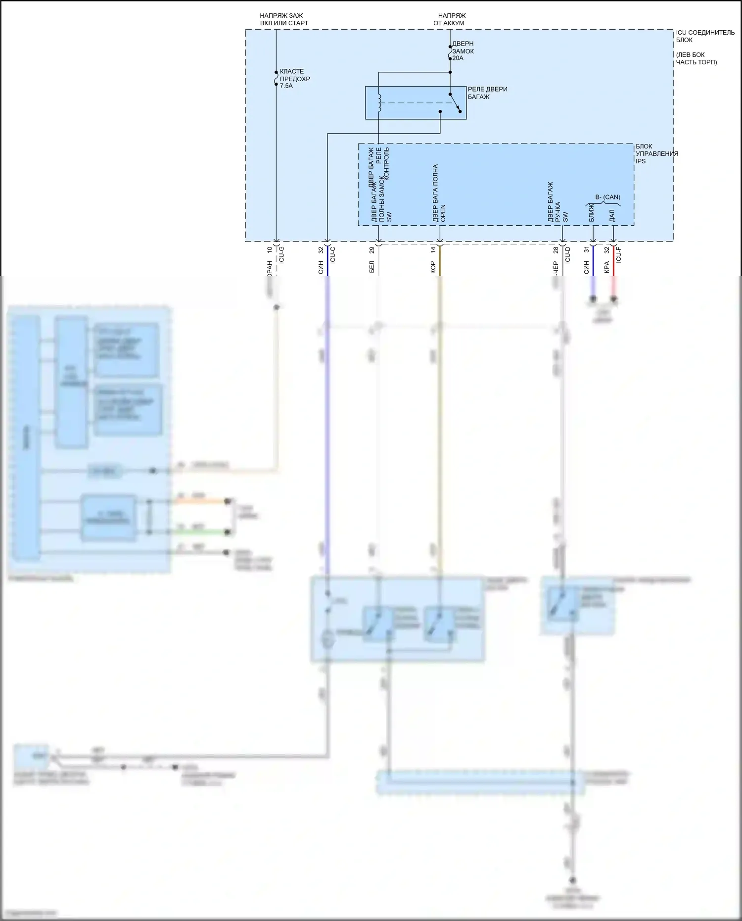 Palisade Hyundai I (2018-2022): Электросхема выпуска двери багажника 