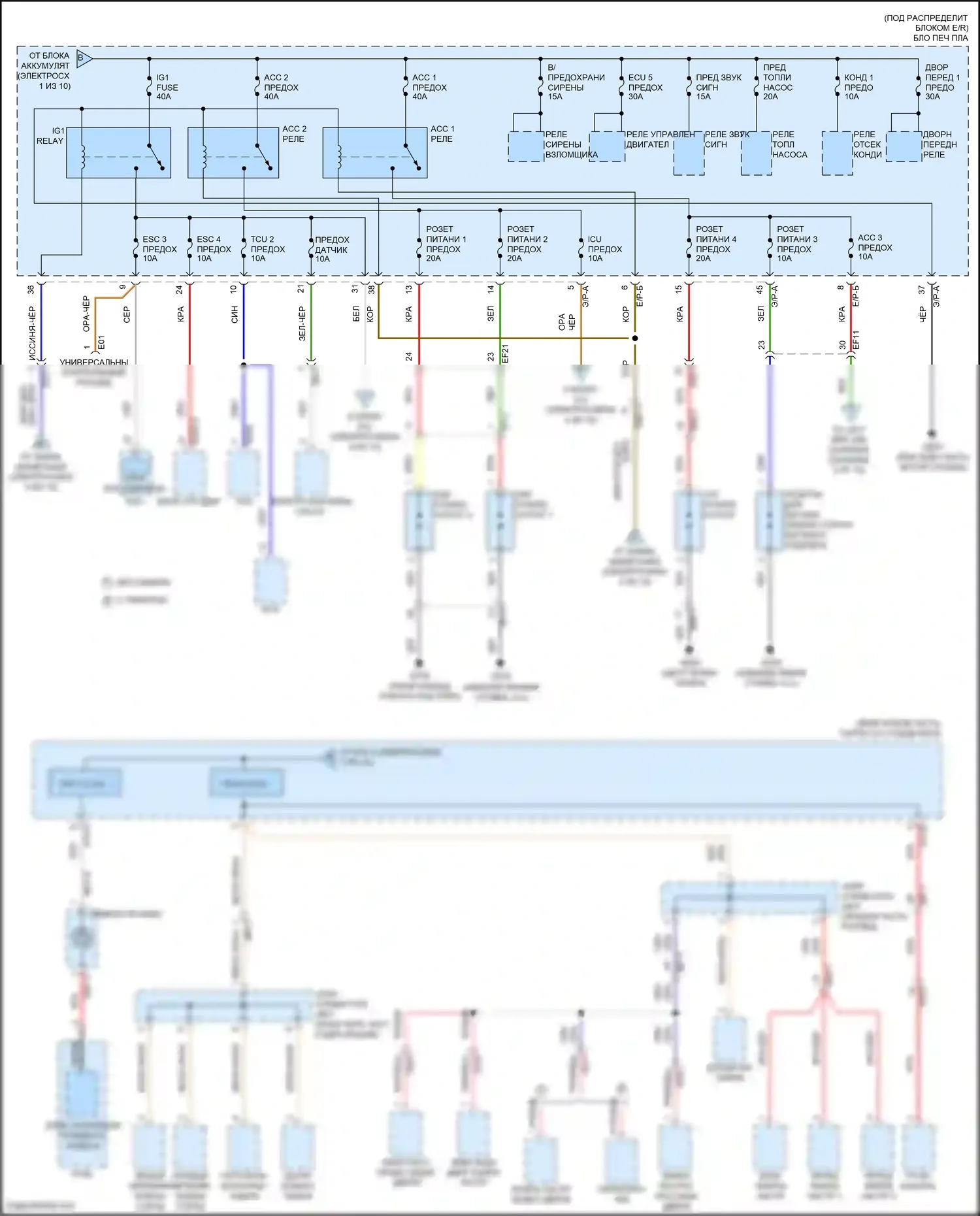 Palisade Hyundai I (2018-2022): Электросхема блока предохранителей реле (2 из 10) 