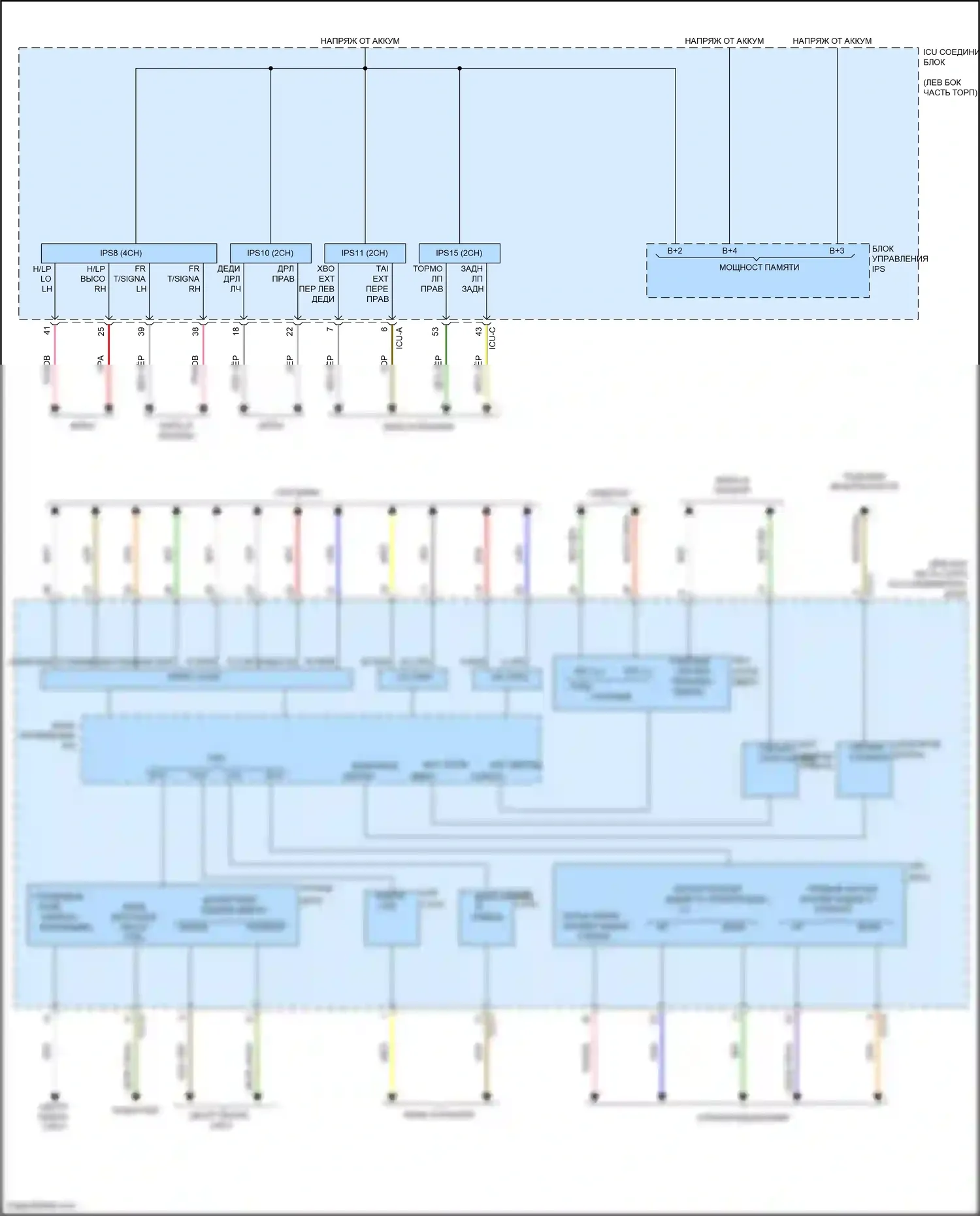 Palisade Hyundai I (2018-2022): Электросхема блока управления ips (2 из 3) 