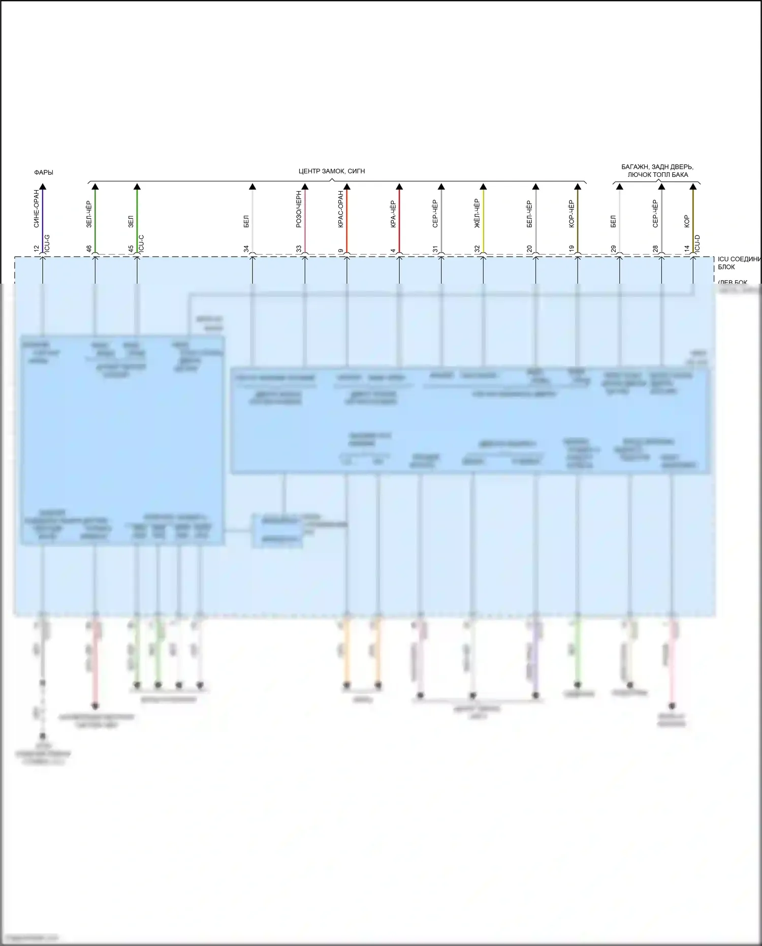 Palisade Hyundai I (2018-2022): Электросхема блока управления ips (3 из 3) 