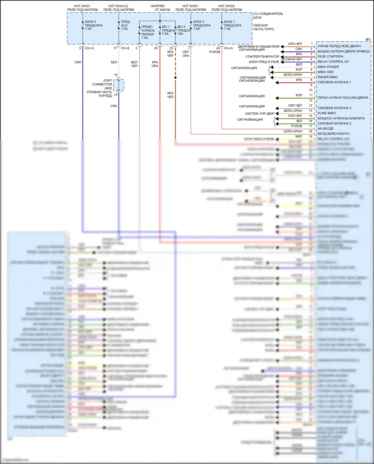 Palisade Hyundai I (2018-2022): Электросхема блока управления кузовом 