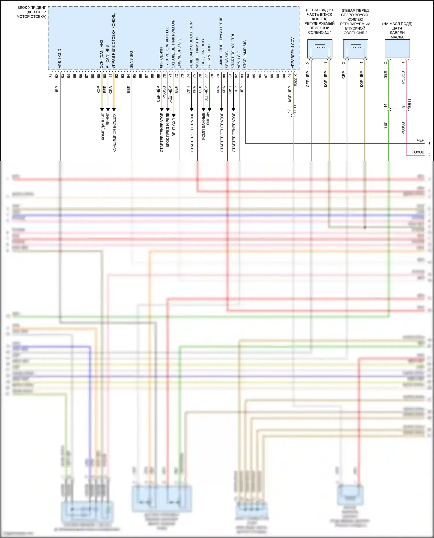 Palisade Hyundai I (2018-2022): Электросхема двигателя 3.8l (5 из 7) 