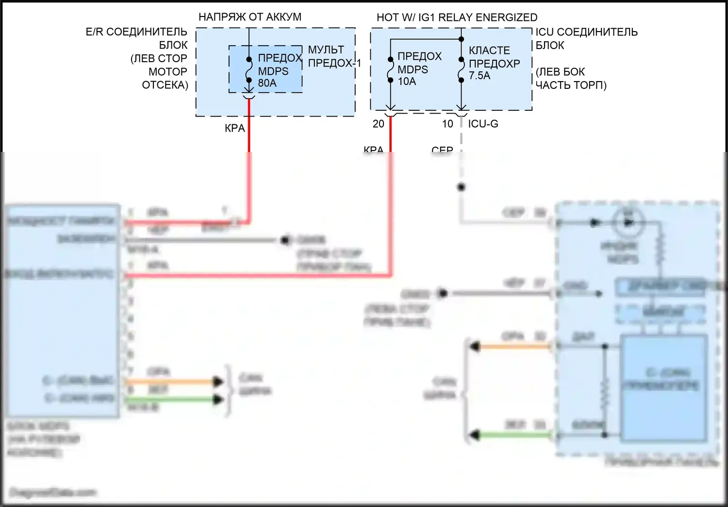Palisade Hyundai I (2018-2022): Электросхема электроусилителя руля 