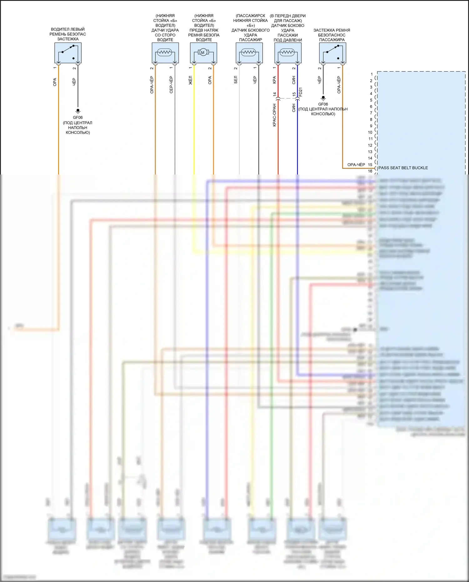 Palisade Hyundai I (2018-2022): Электросхема подушек безопасности (3 из 3) 