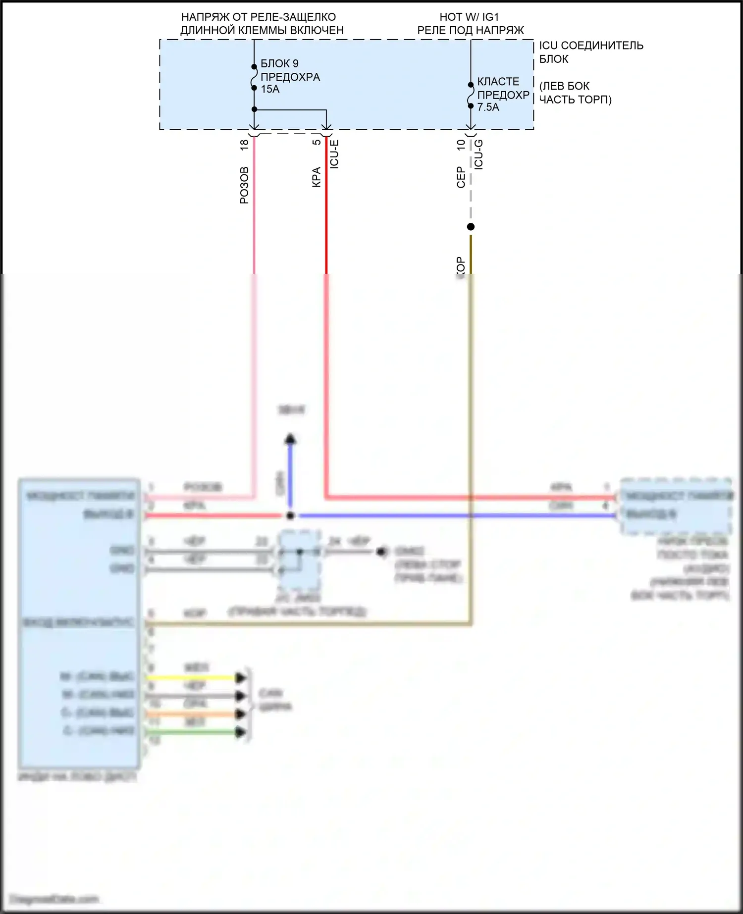 Palisade Hyundai I (2018-2022): Электросхема лобового дисплея 