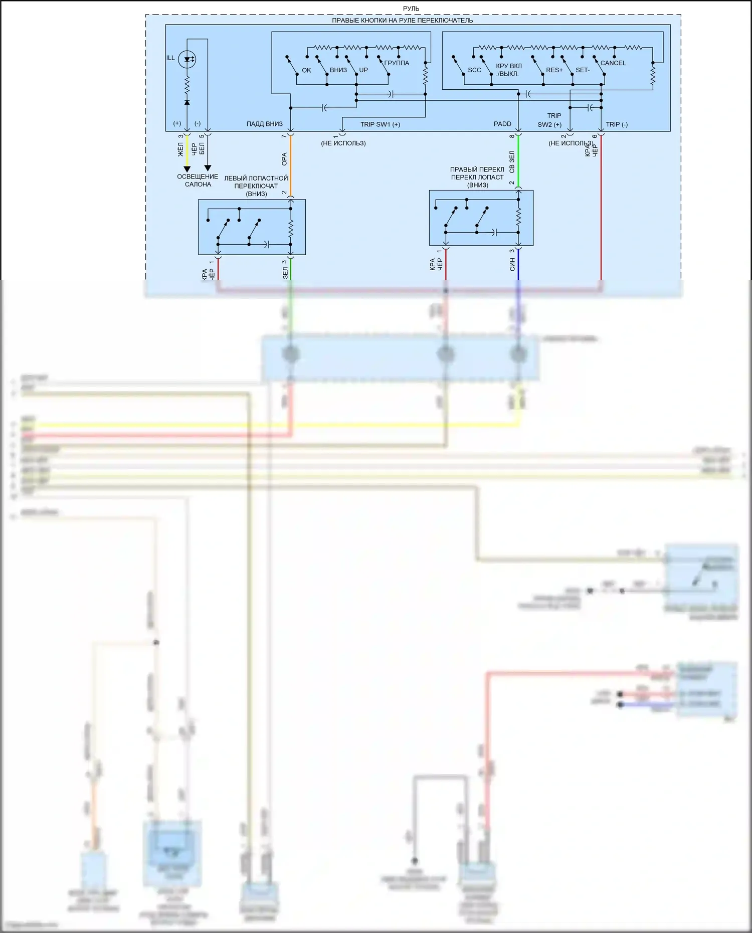 Palisade Hyundai I (2018-2022): Электросхема приборной панели (2 из 3) 