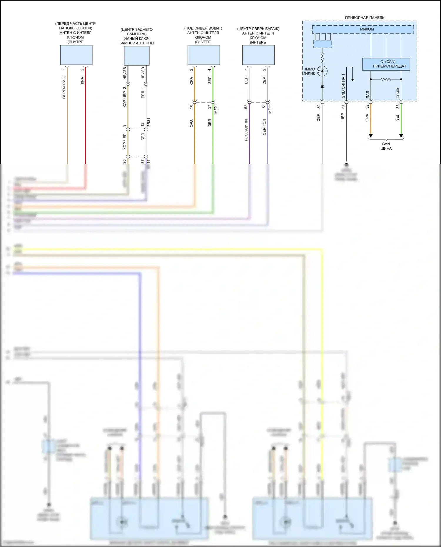 Palisade Hyundai I (2018-2022): Электросхема иммобилайзера, с системой интеллектуальных ключей (2 из 2) 