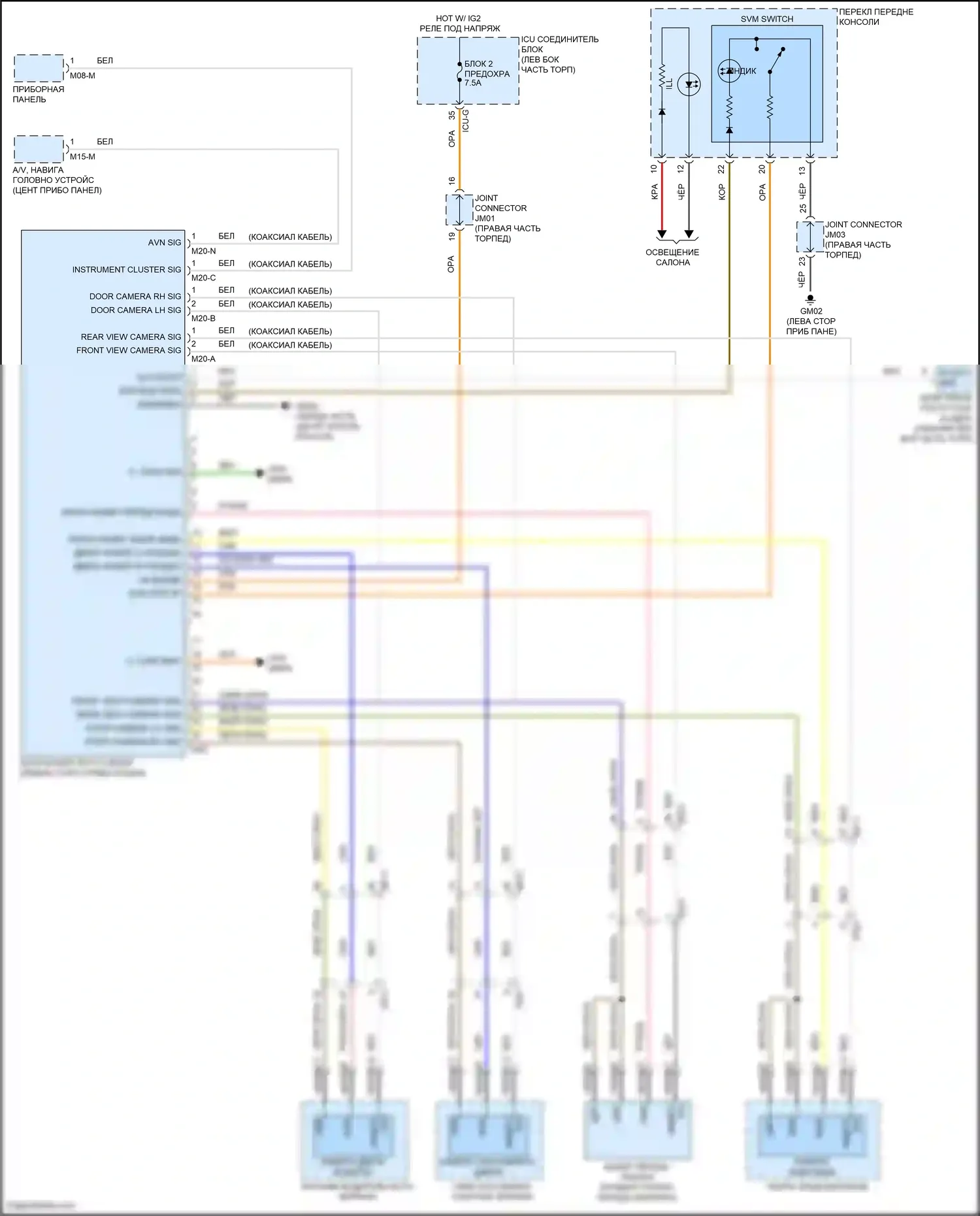 Palisade Hyundai I (2018-2022): Электросхема монитора кругового обзора 