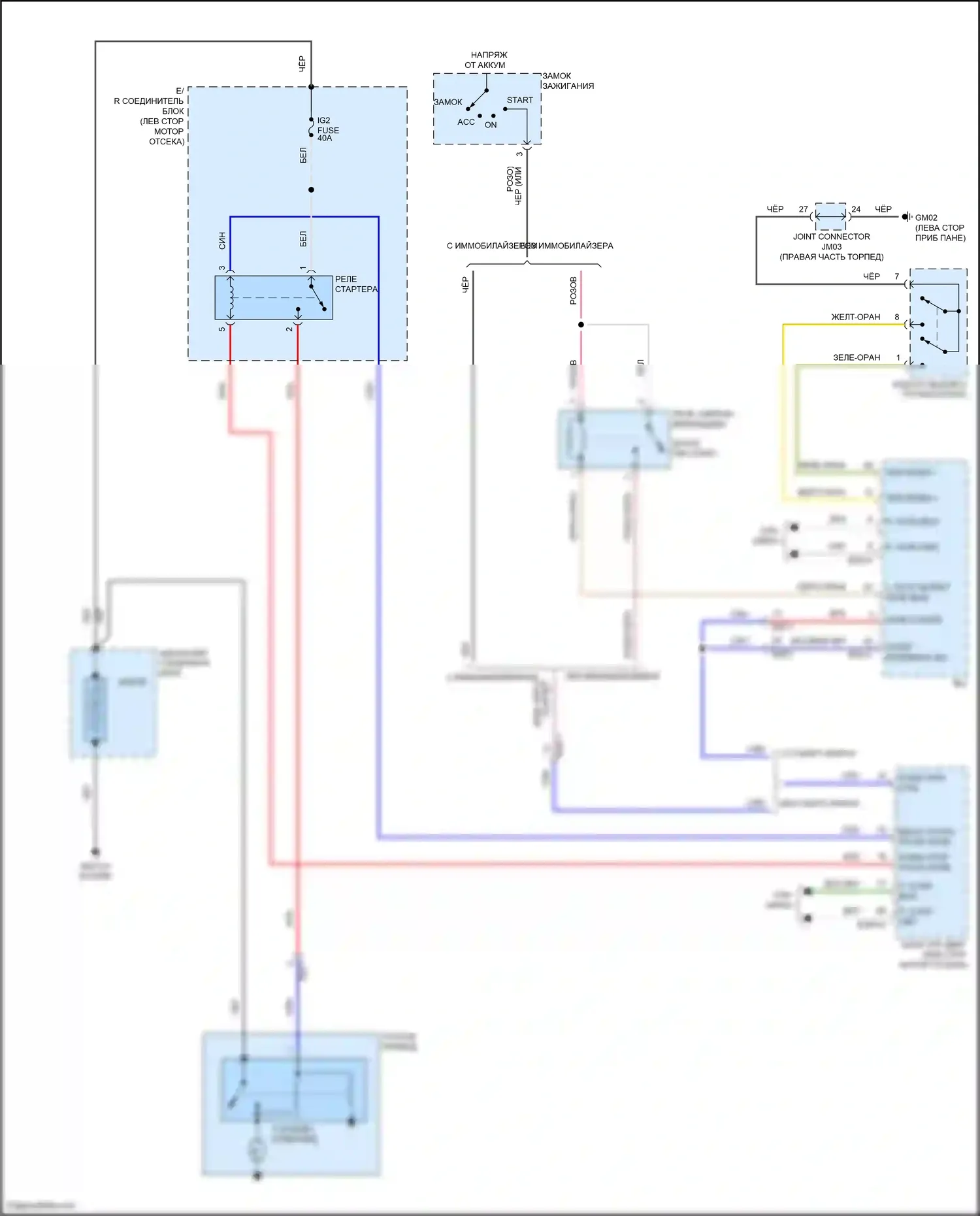 Palisade Hyundai I (2018-2022): Электросхема стартера 