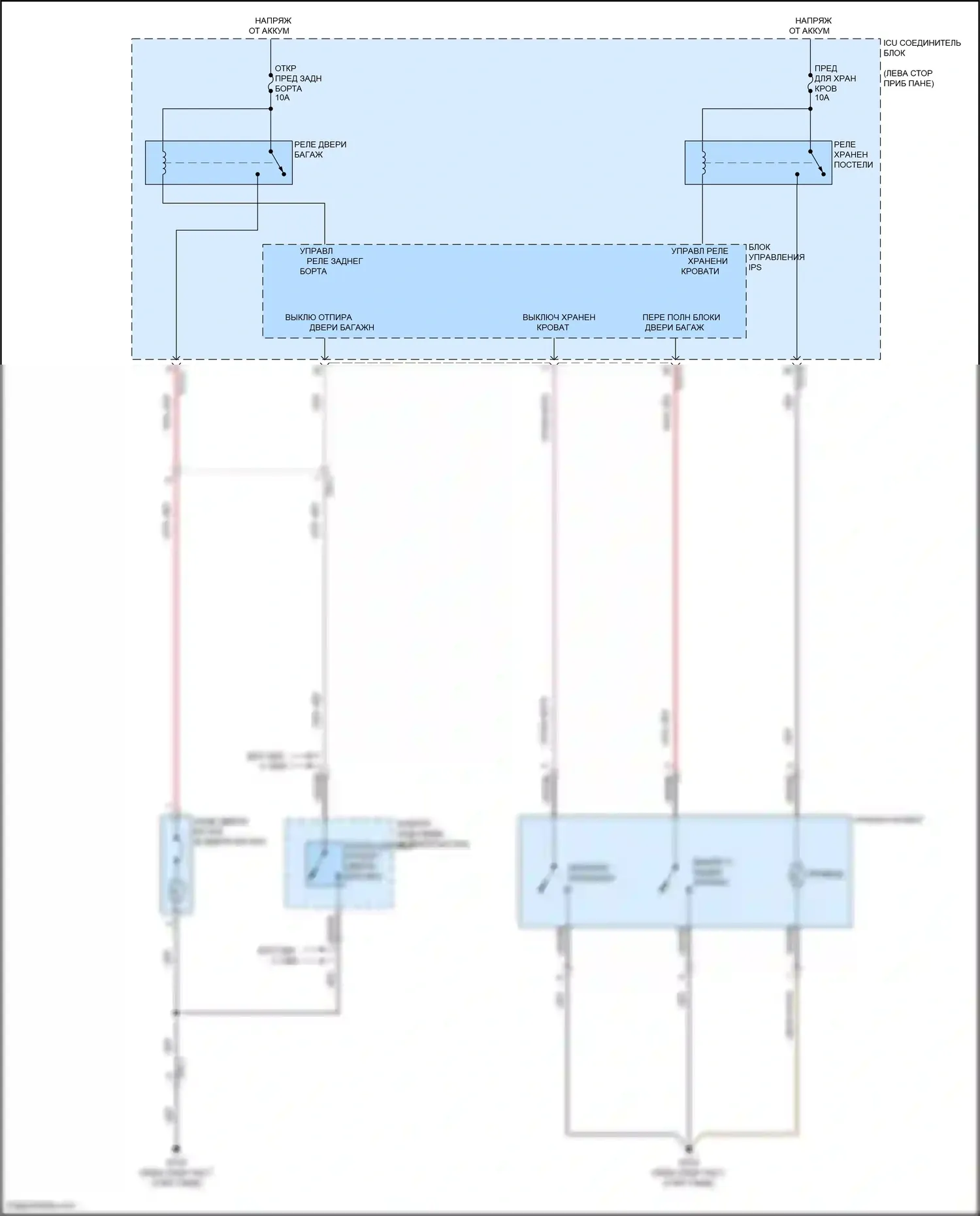 Santa Cruz Hyundai I (2021-2024): Электросхема выпуска двери багажника 
