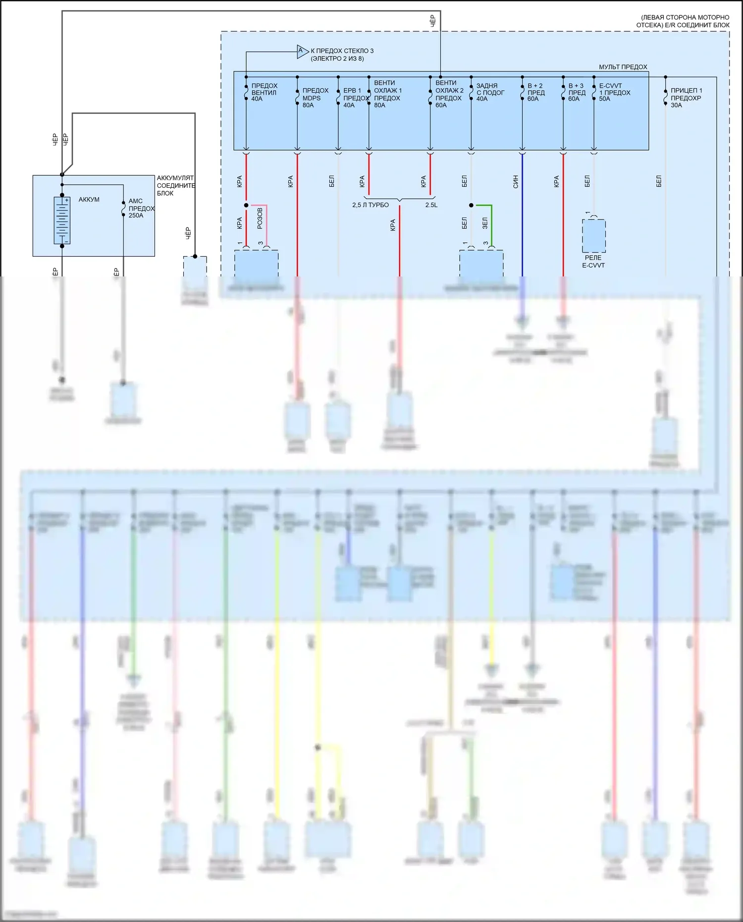 Santa Cruz Hyundai I (2021-2024): Электросхема блока предохранителей реле (1 из 8) 