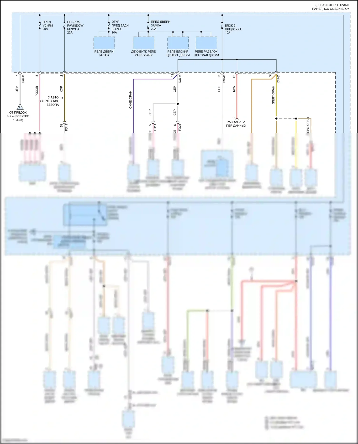 Santa Cruz Hyundai I (2021-2024): Электросхема блока предохранителей реле (5 из 8) 