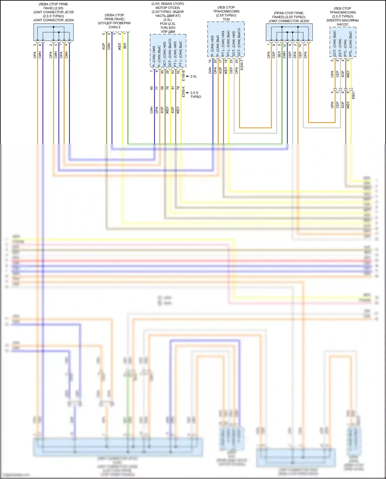 Santa Cruz Hyundai I (2021-2024): Can шина электросхема (2 из 5) 