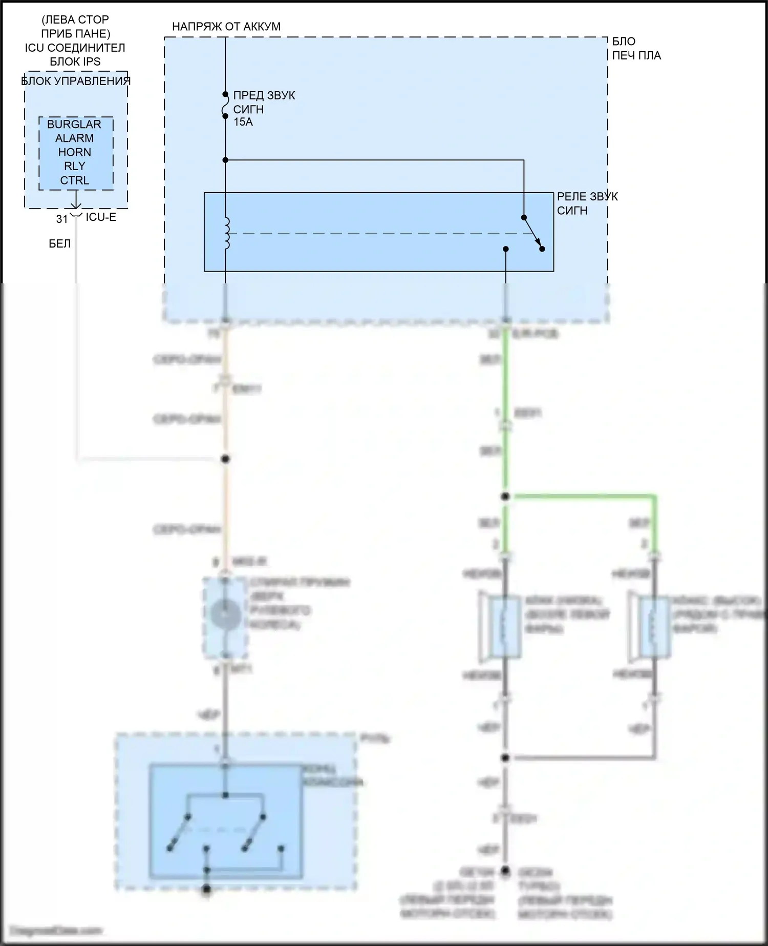 Santa Cruz Hyundai I (2021-2024): Электросхема клаксона 