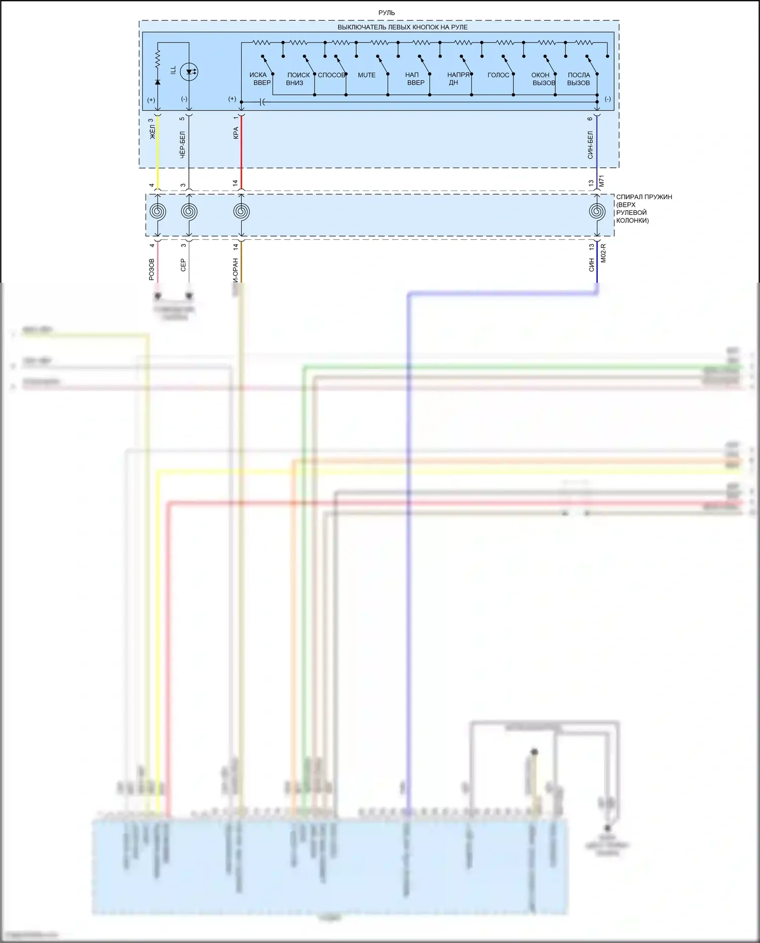 Santa Cruz Hyundai I (2021-2024): Электросхема радиопровода, без навигации и, с усилителем (3 из 5) 