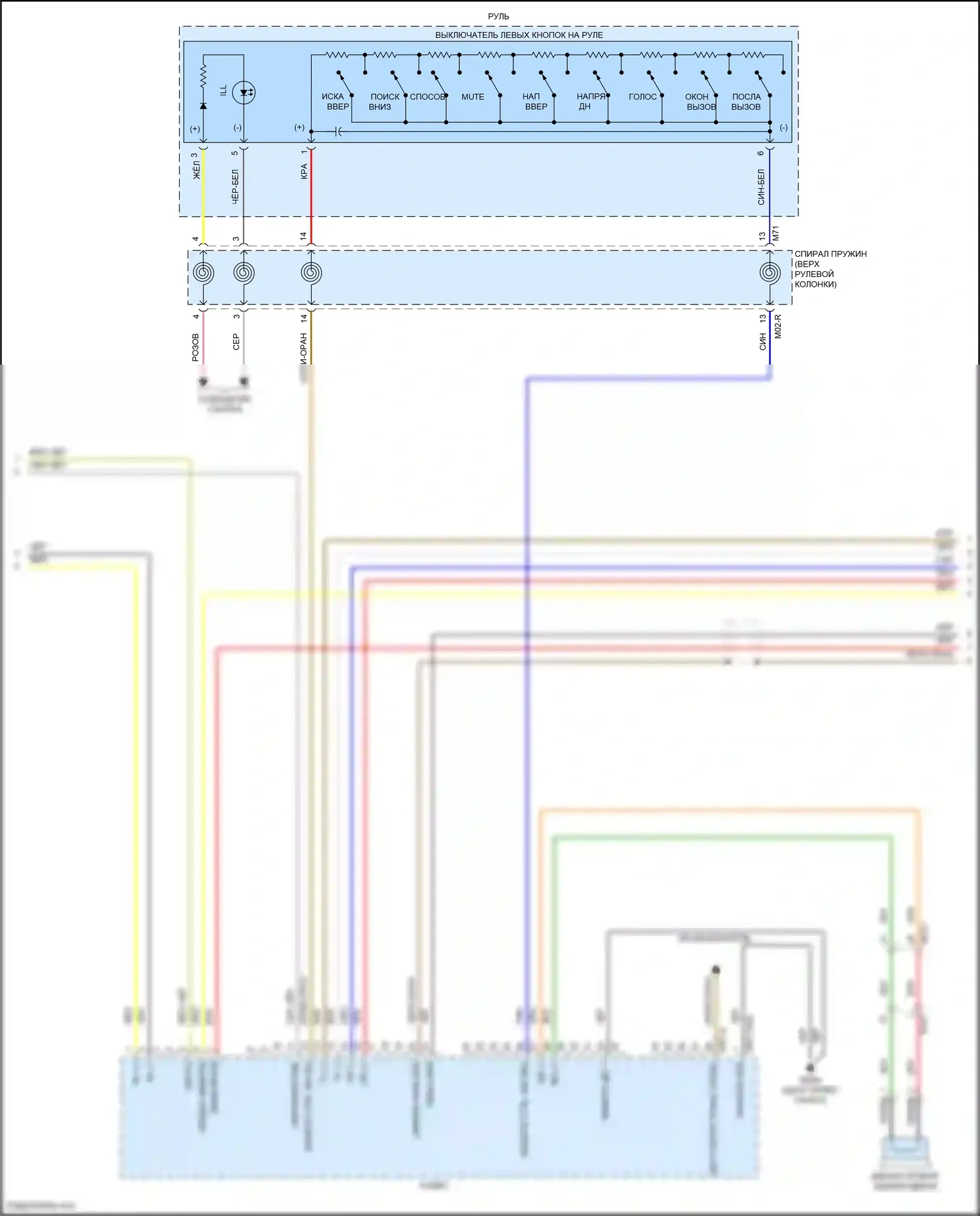 Santa Cruz Hyundai I (2021-2024): Электросхема радиосистемы, без навигации и усилителя (3 из 4) 