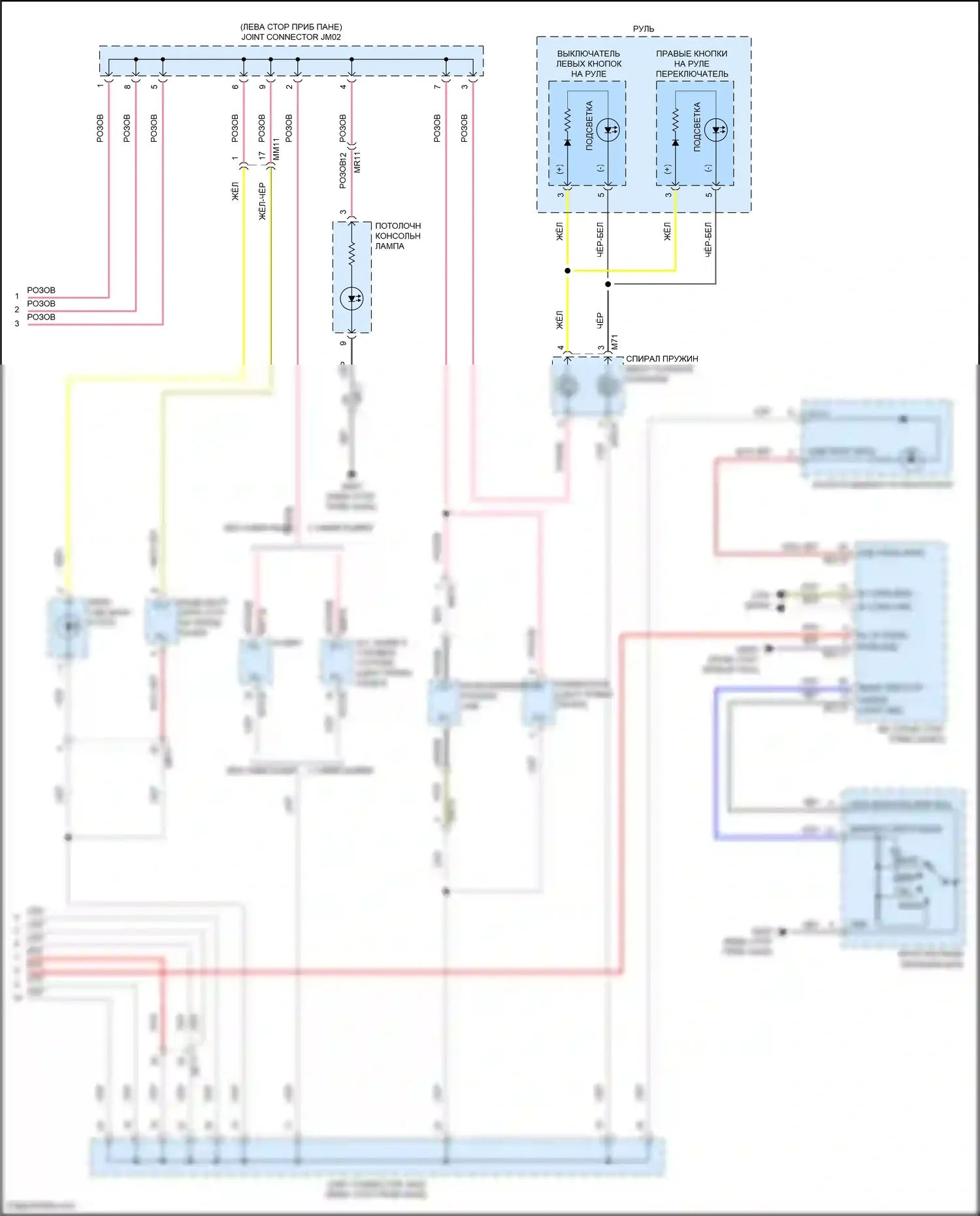 Santa Cruz Hyundai I (2021-2024): Электросхема подсветки приборной панели (3 из 3) 