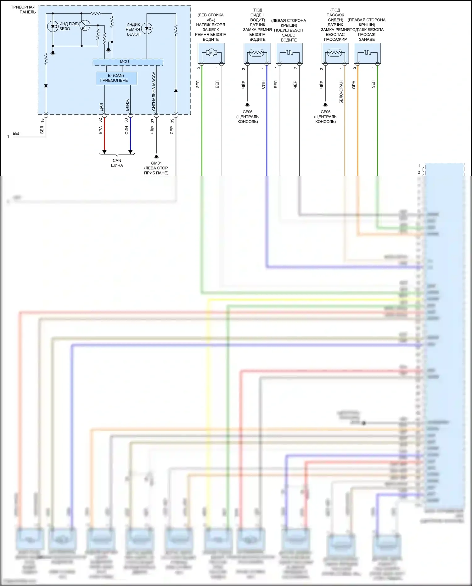 Santa Cruz Hyundai I (2021-2024): Электросхема подушек безопасности (2 из 2) 