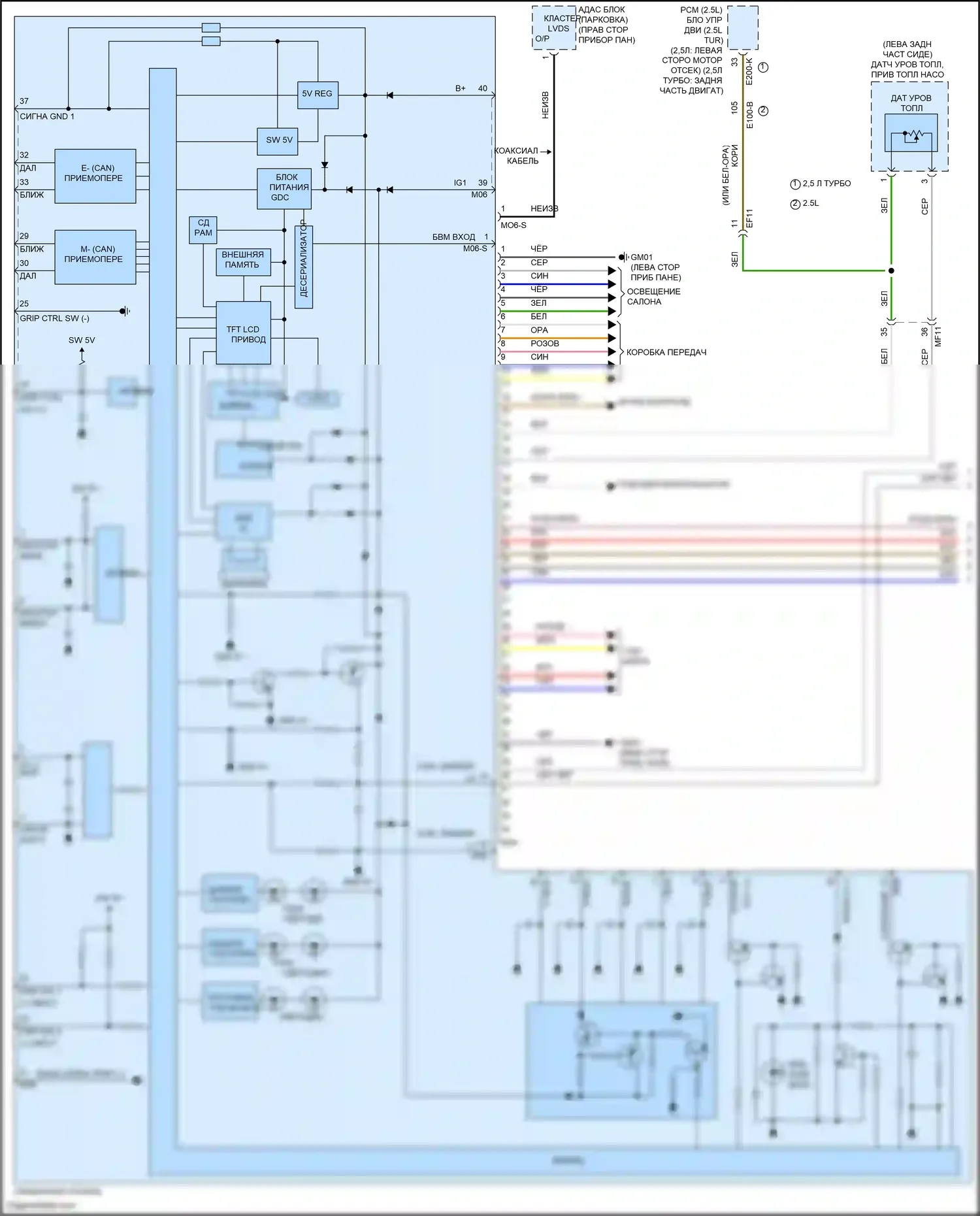 Santa Cruz Hyundai I (2021-2024): Электросхема приборной панели, с 10,25-дюймовым tft lcd (1 из 3) 