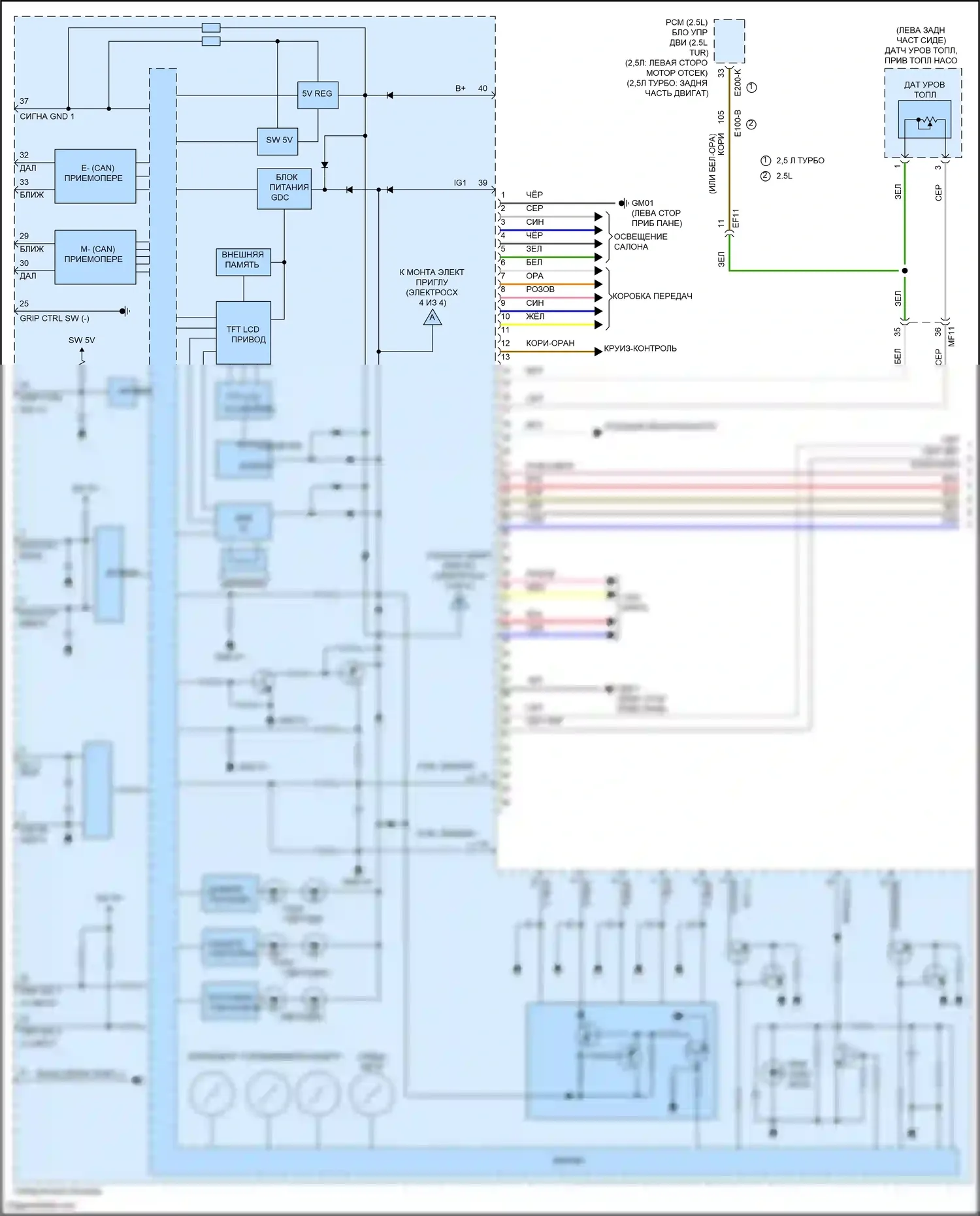 Santa Cruz Hyundai I (2021-2024): Электросхема приборной панели, с 4,2-дюймовым жк-дисплеем (1 из 4) 