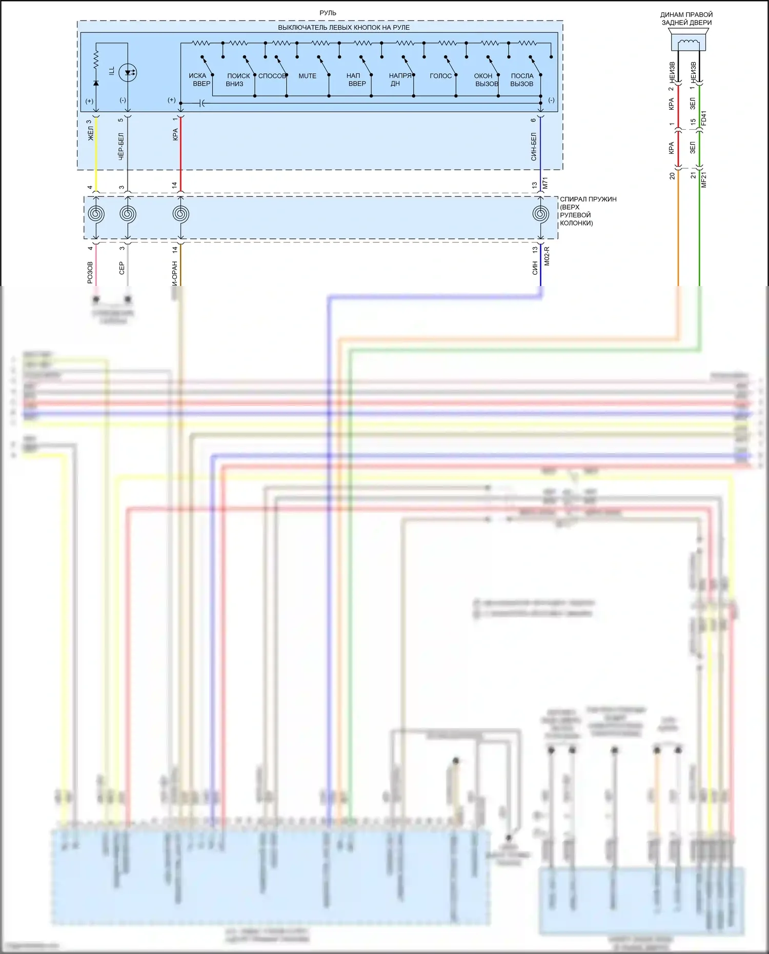 Santa Cruz Hyundai I (2021-2024): Электросхема навигации, без усилителя (3 из 4) 