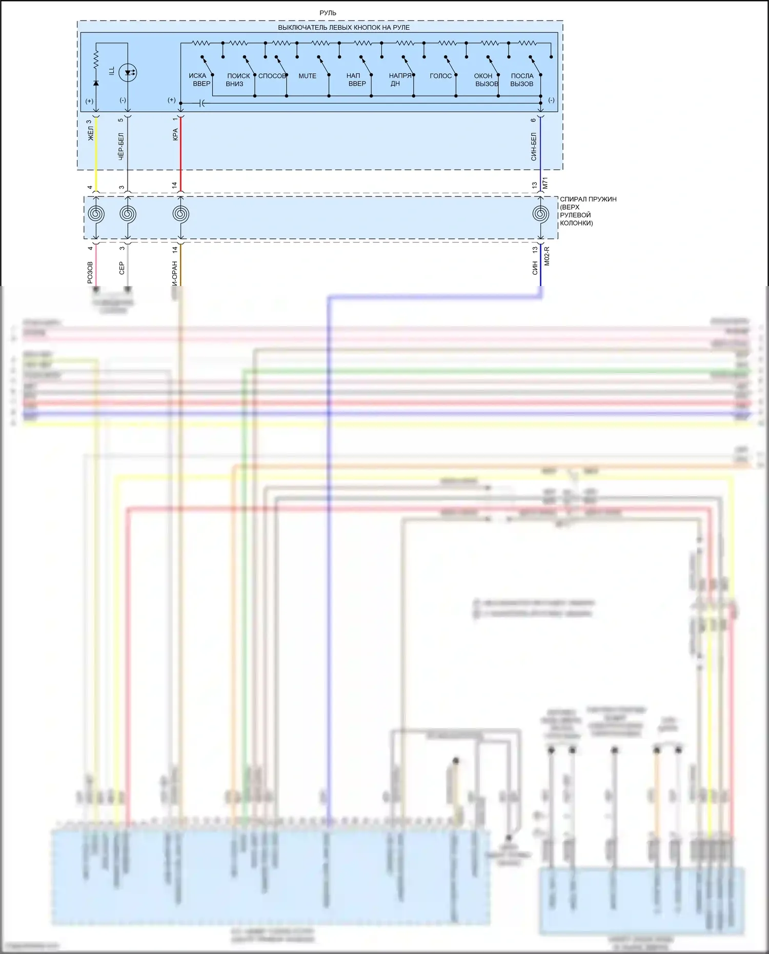 Santa Cruz Hyundai I (2021-2024): Электросхема навигации, с усилителем (3 из 5) 