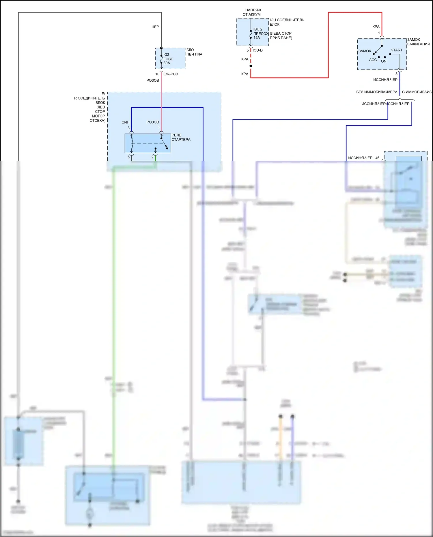 Santa Cruz Hyundai I (2021-2024): Электросхема стартера, без смарт-ключа 
