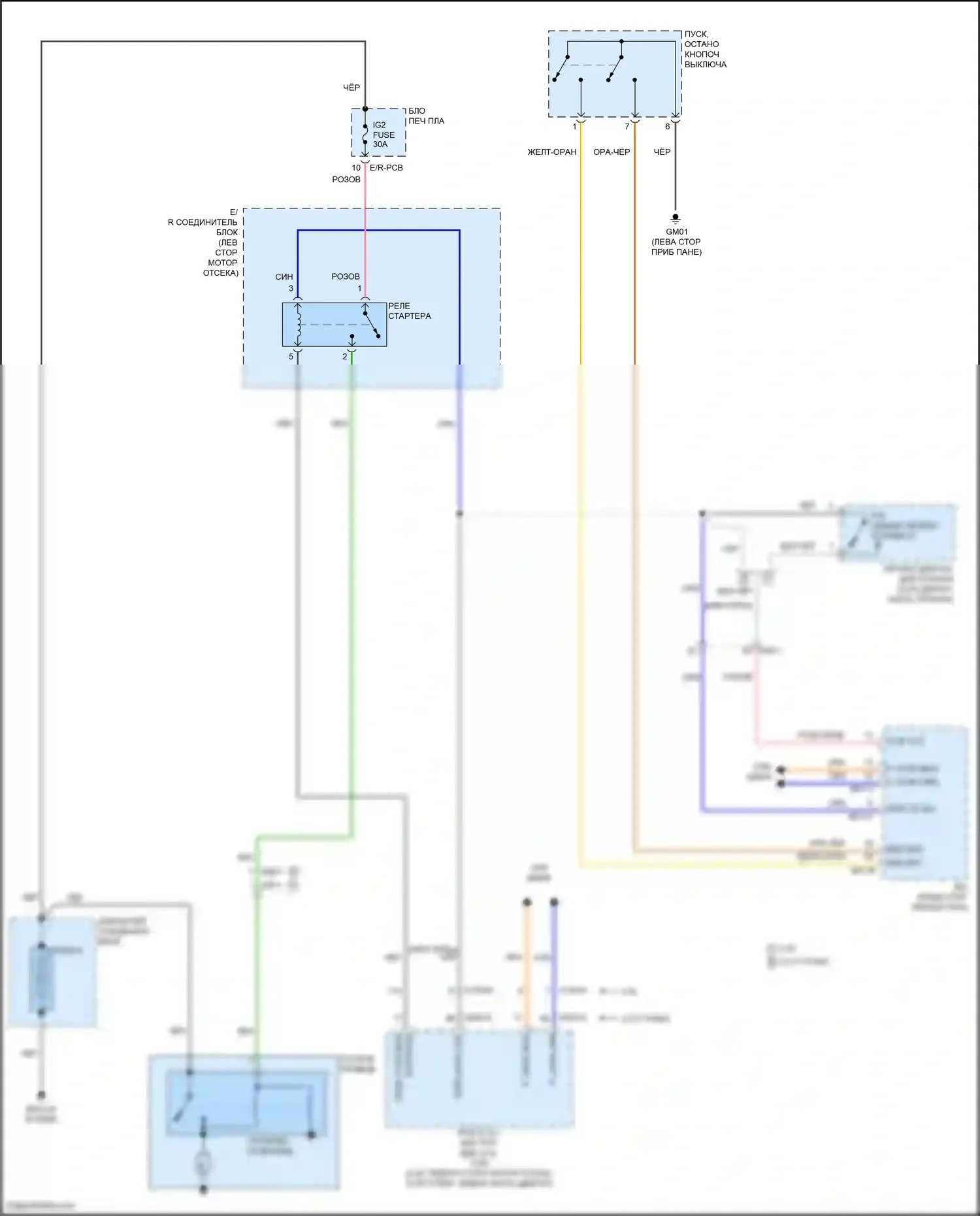 Santa Cruz Hyundai I (2021-2024): Электросхема стартера, с интеллектуальным ключом 
