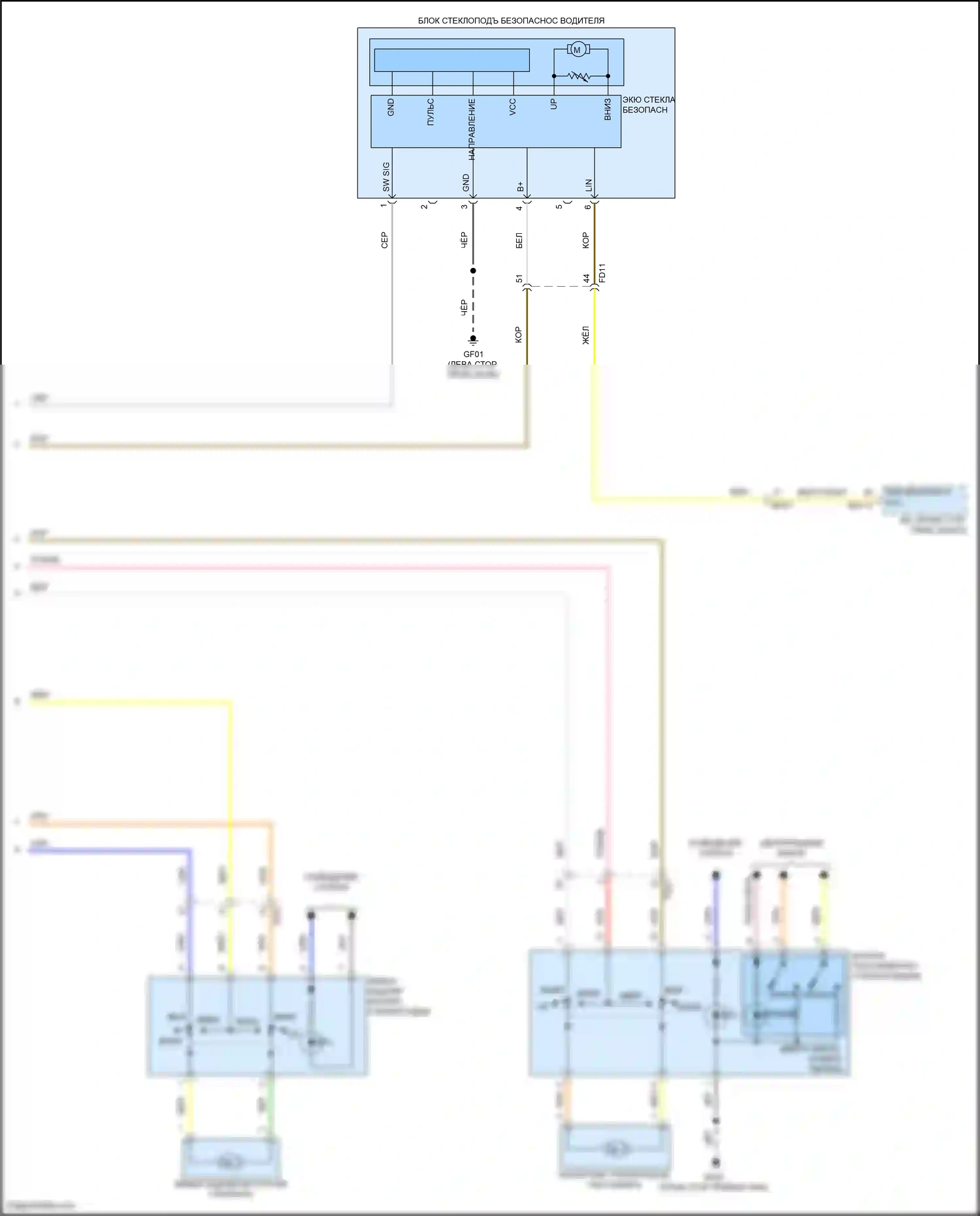 Santa Cruz Hyundai I (2021-2024): Электросхема стеклоподъемников, с автоматическим включением/выключением драйвера и стеклоподъемниками безопасности (2 из 2) 